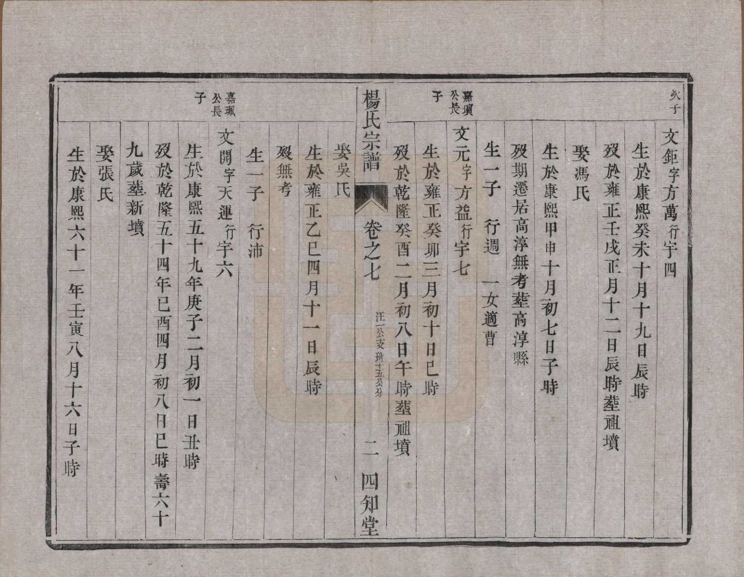 GTJP1984.杨.江苏云阳.（云阳）杨氏宗谱□□卷.清光绪三十四年（1908）_007.pdf_第2页