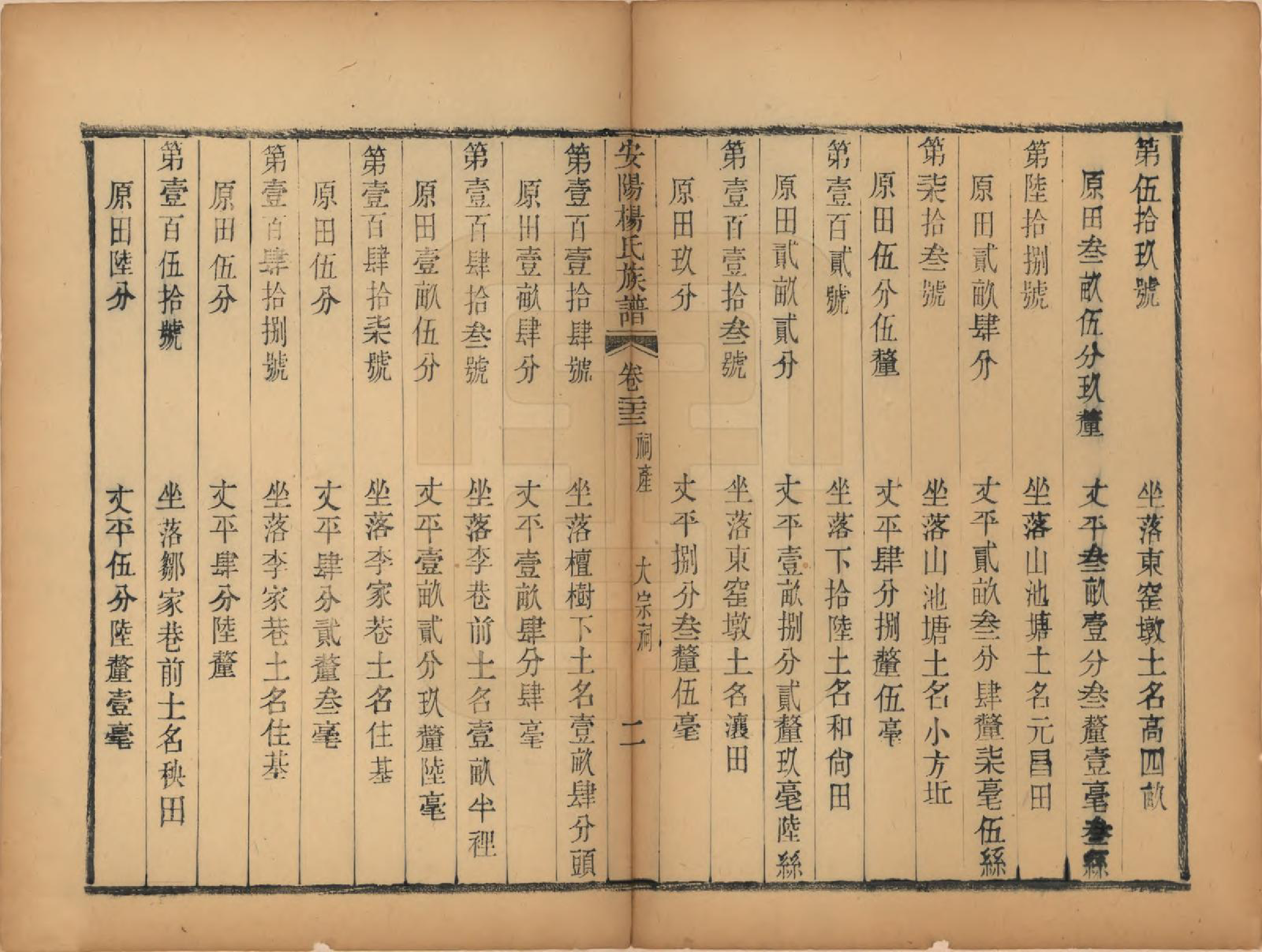 GTJP1990.杨.江苏无锡.安阳杨氏族谱二十四卷.清同治十二年(1873)_023.pdf_第2页