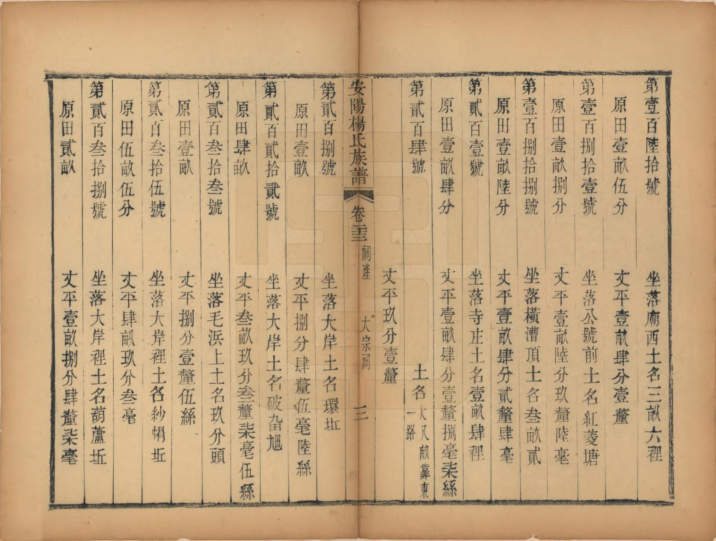 GTJP1990.杨.江苏无锡.安阳杨氏族谱二十四卷.清同治十二年(1873)_023.pdf_第3页