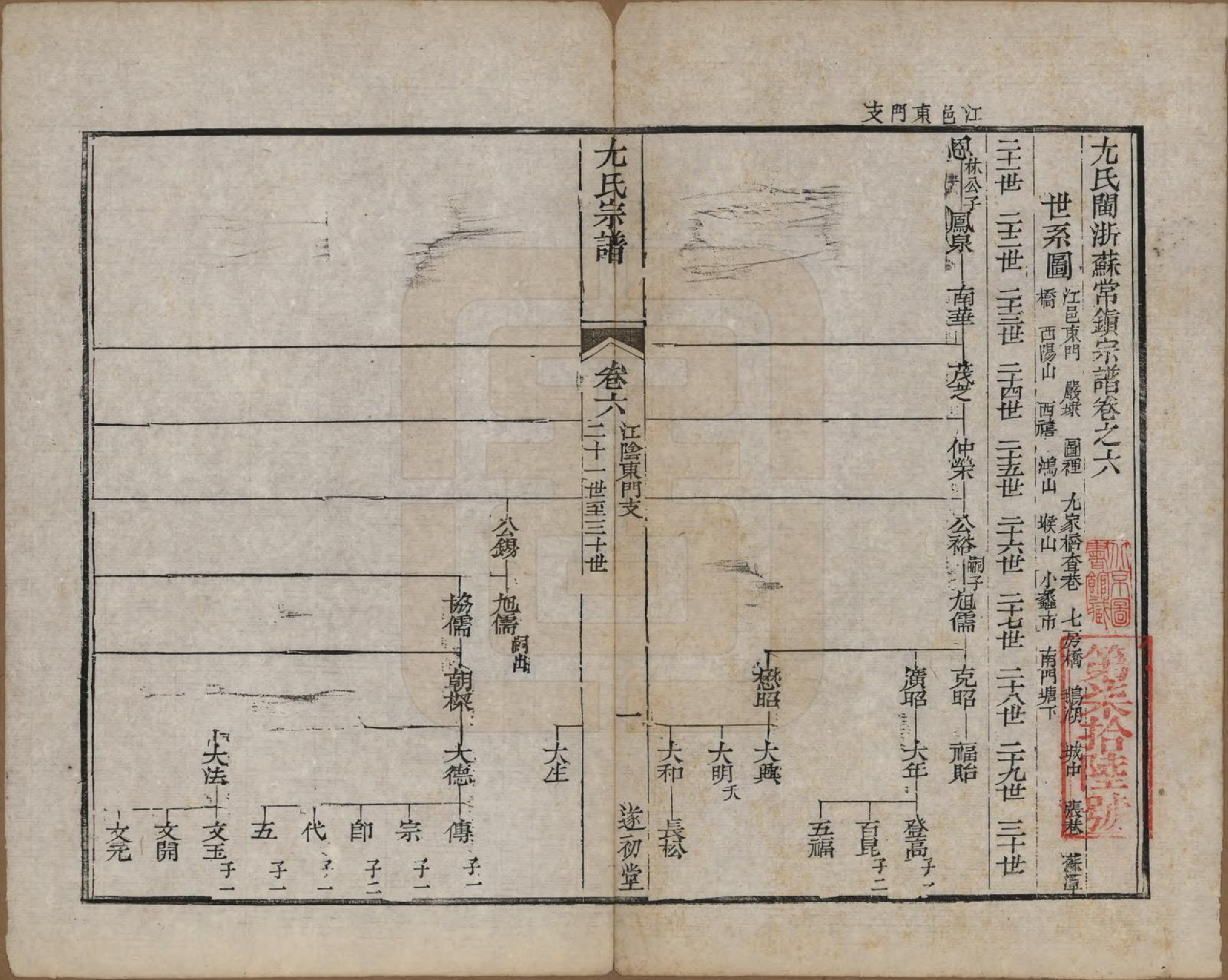 GTJP2024.尤.江苏.尤氏闽浙苏常镇宗谱.清道光10年[1830]_006.pdf_第1页