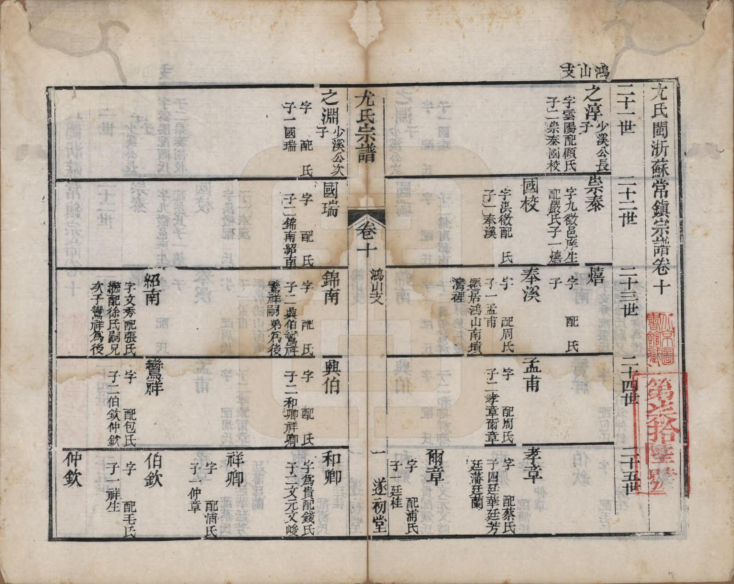 GTJP2024.尤.江苏.尤氏闽浙苏常镇宗谱.清道光10年[1830]_010.pdf_第1页