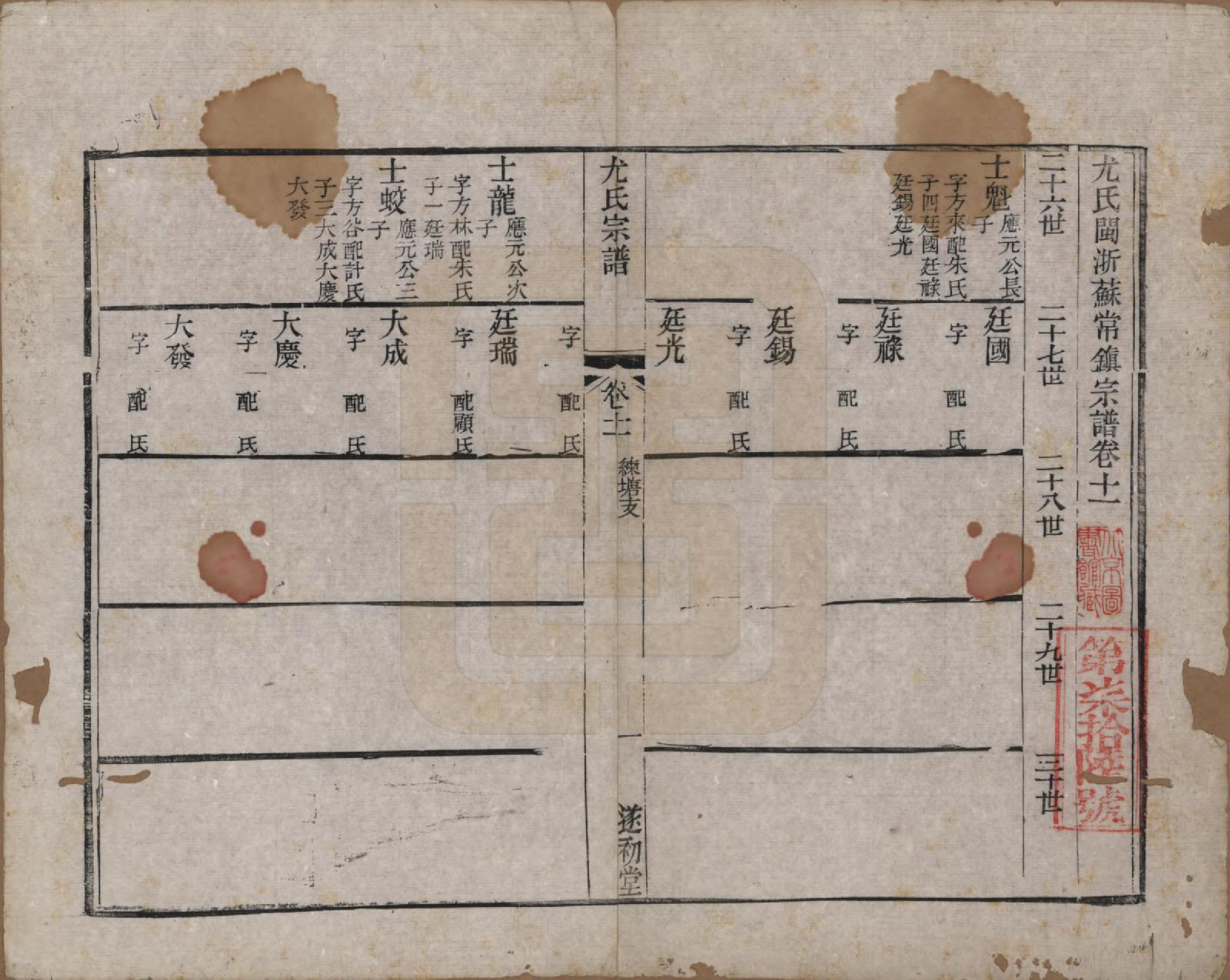 GTJP2024.尤.江苏.尤氏闽浙苏常镇宗谱.清道光10年[1830]_011.pdf_第1页