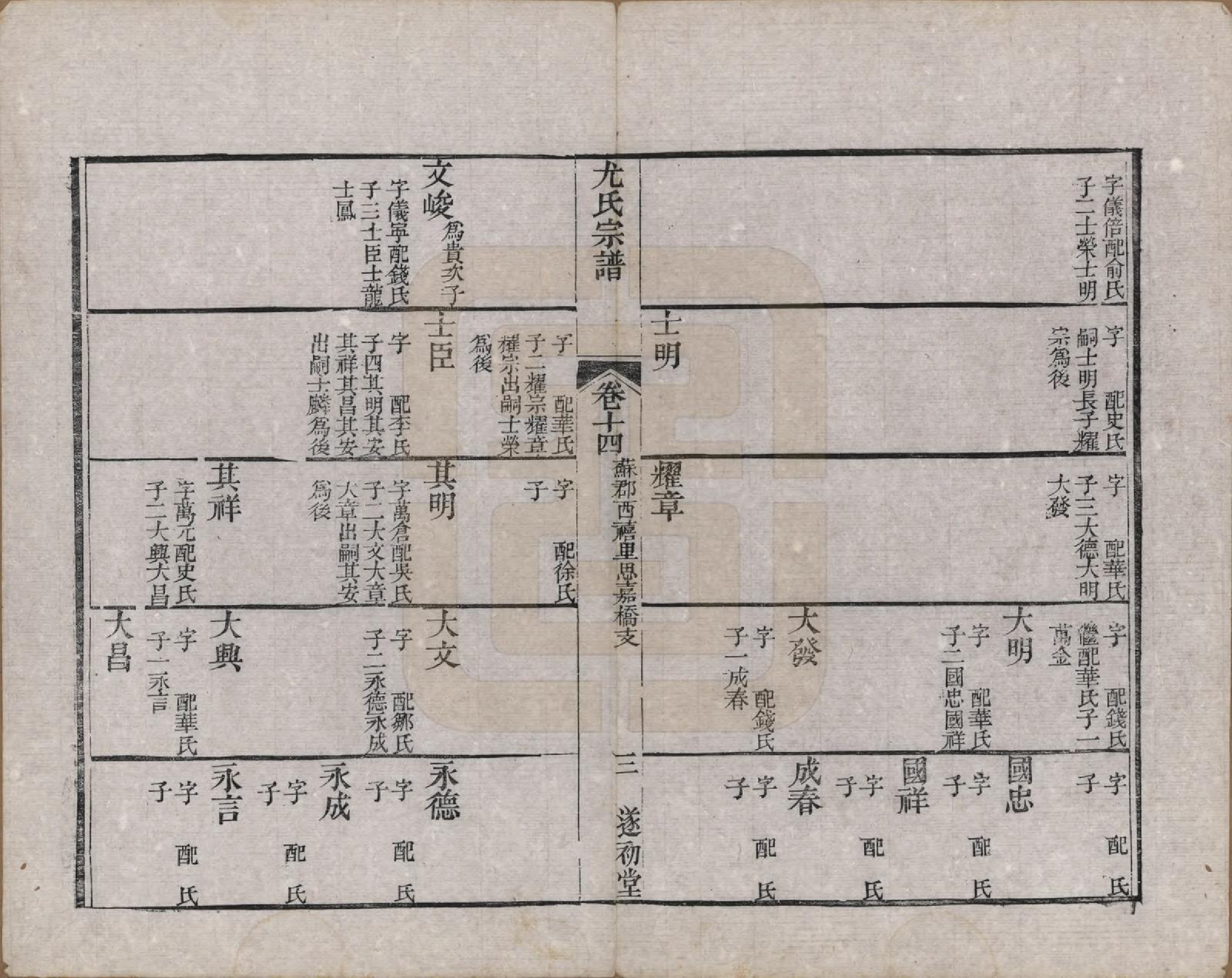 GTJP2024.尤.江苏.尤氏闽浙苏常镇宗谱.清道光10年[1830]_014.pdf_第3页