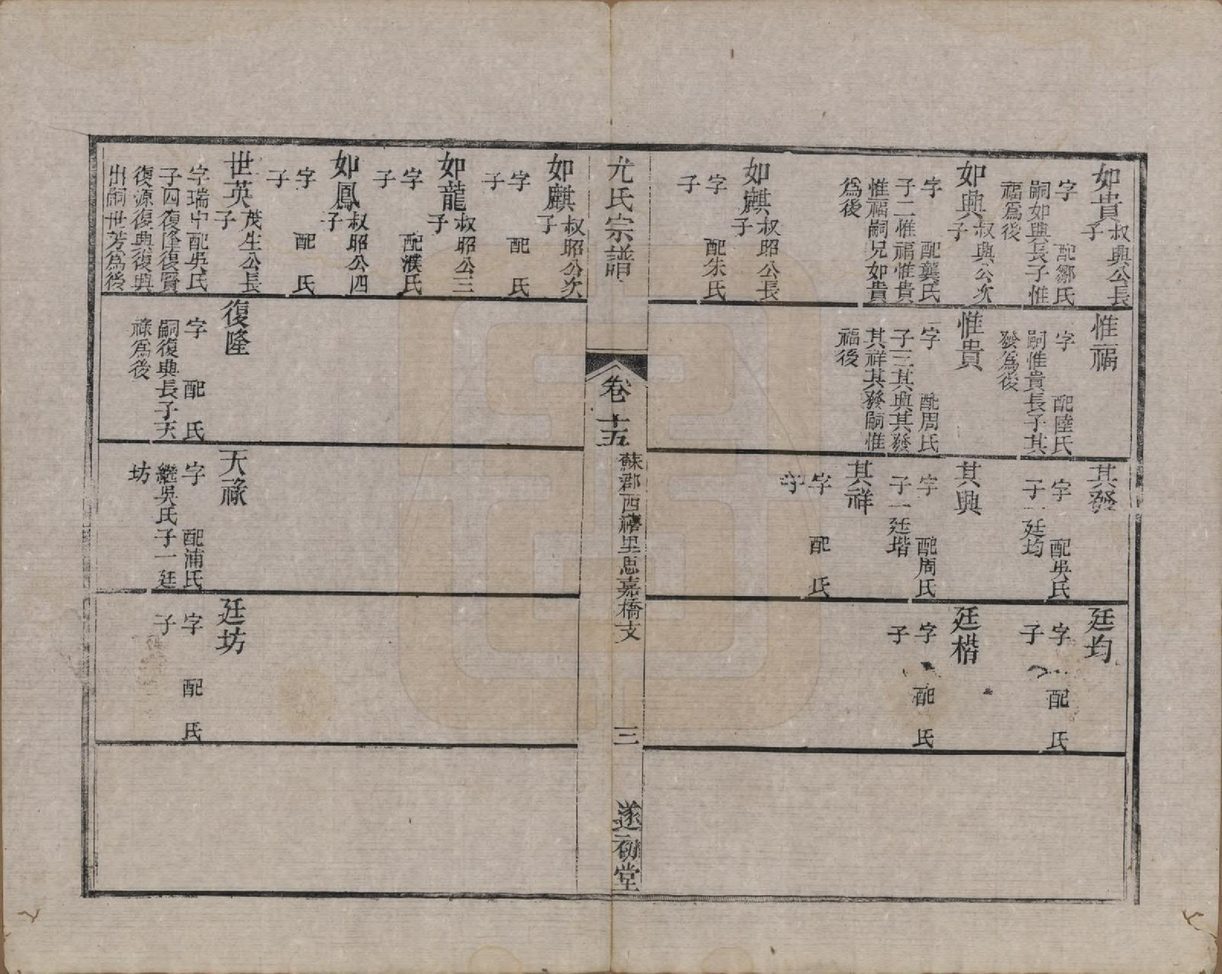 GTJP2024.尤.江苏.尤氏闽浙苏常镇宗谱.清道光10年[1830]_015.pdf_第3页