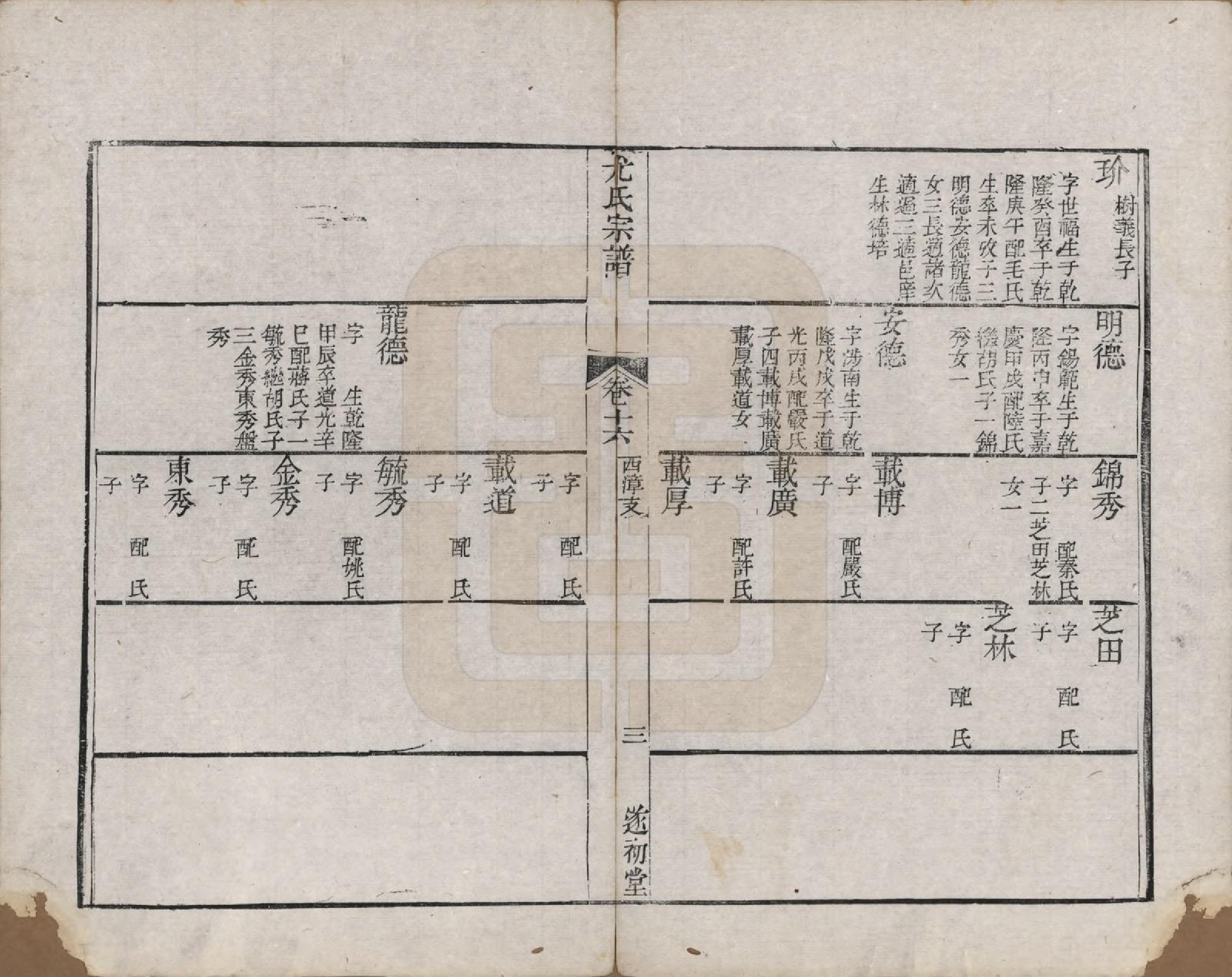 GTJP2024.尤.江苏.尤氏闽浙苏常镇宗谱.清道光10年[1830]_016.pdf_第3页