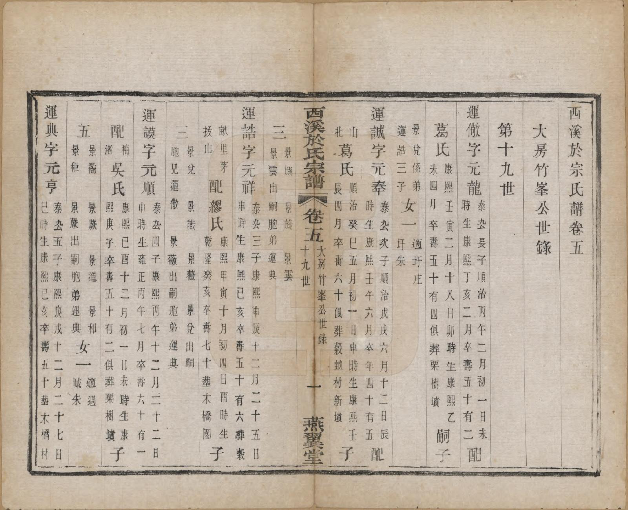 GTJP2028.于.江苏宜兴.西溪于氏宗谱十六卷世珍录四卷附诗翰志.民国二年（1913）_005.pdf