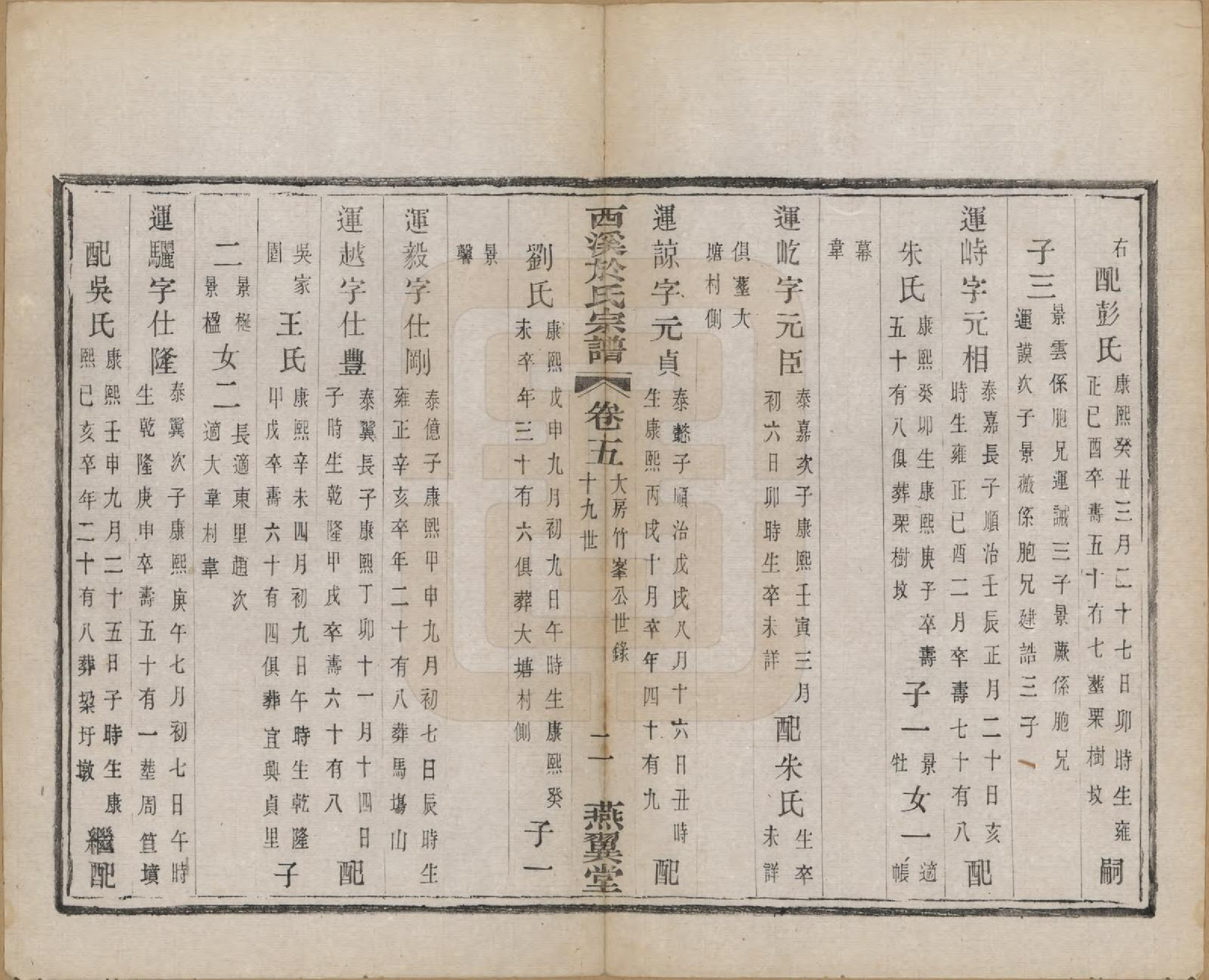 GTJP2028.于.江苏宜兴.西溪于氏宗谱十六卷世珍录四卷附诗翰志.民国二年（1913）_005.pdf_第2页