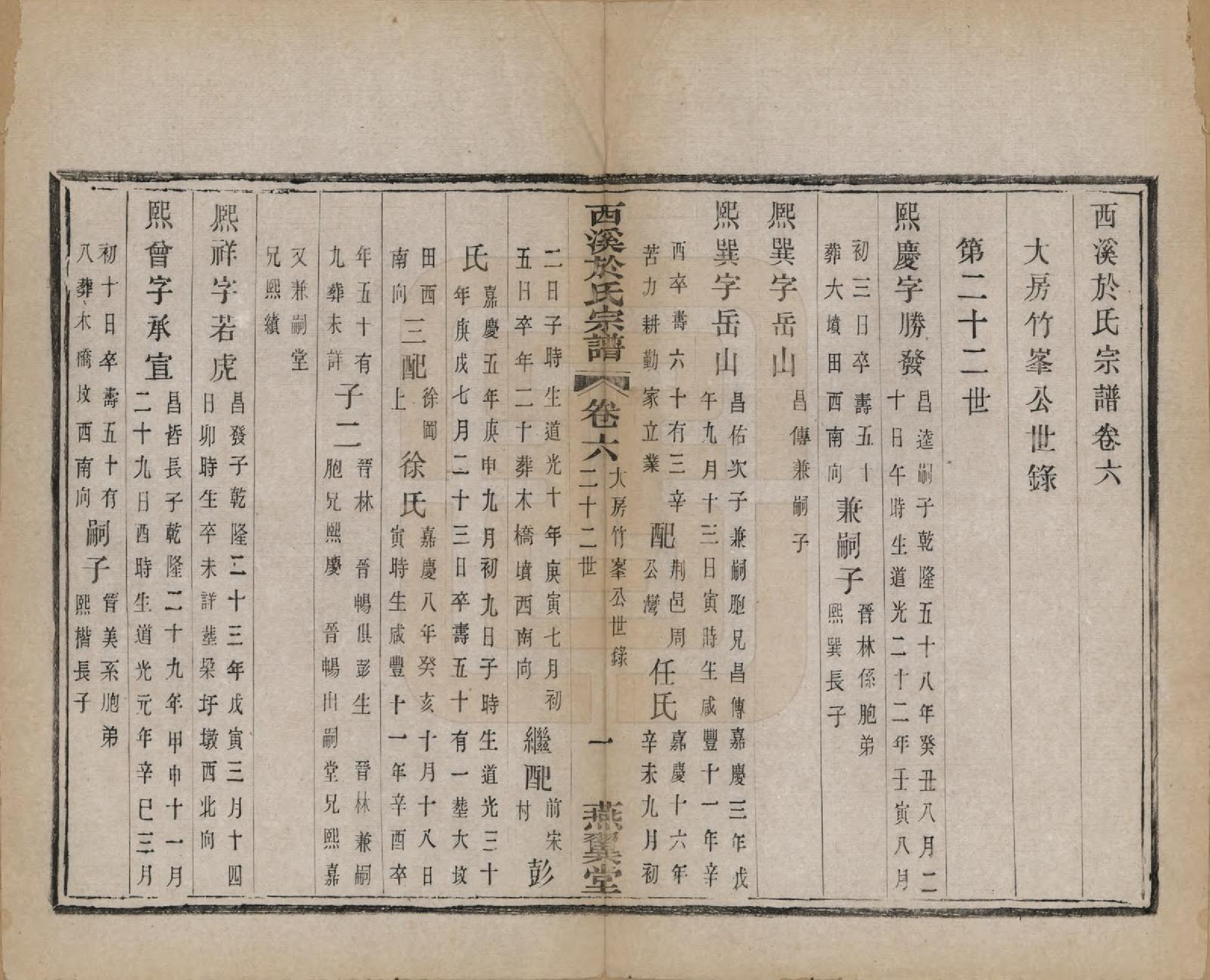 GTJP2028.于.江苏宜兴.西溪于氏宗谱十六卷世珍录四卷附诗翰志.民国二年（1913）_006.pdf