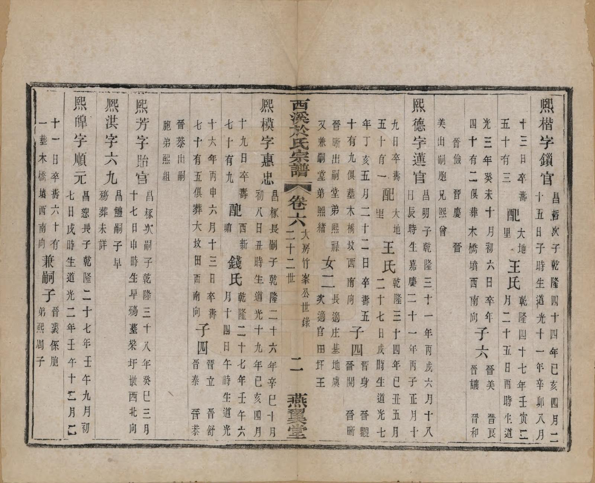 GTJP2028.于.江苏宜兴.西溪于氏宗谱十六卷世珍录四卷附诗翰志.民国二年（1913）_006.pdf_第2页