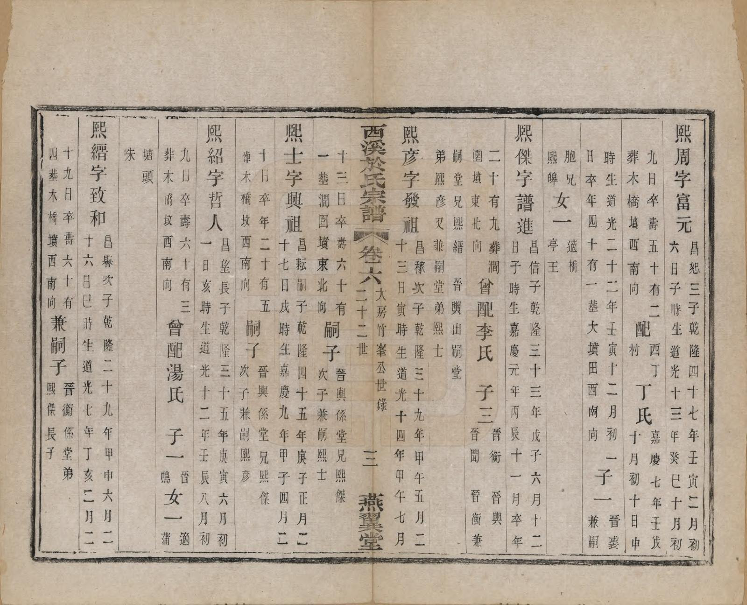 GTJP2028.于.江苏宜兴.西溪于氏宗谱十六卷世珍录四卷附诗翰志.民国二年（1913）_006.pdf_第3页