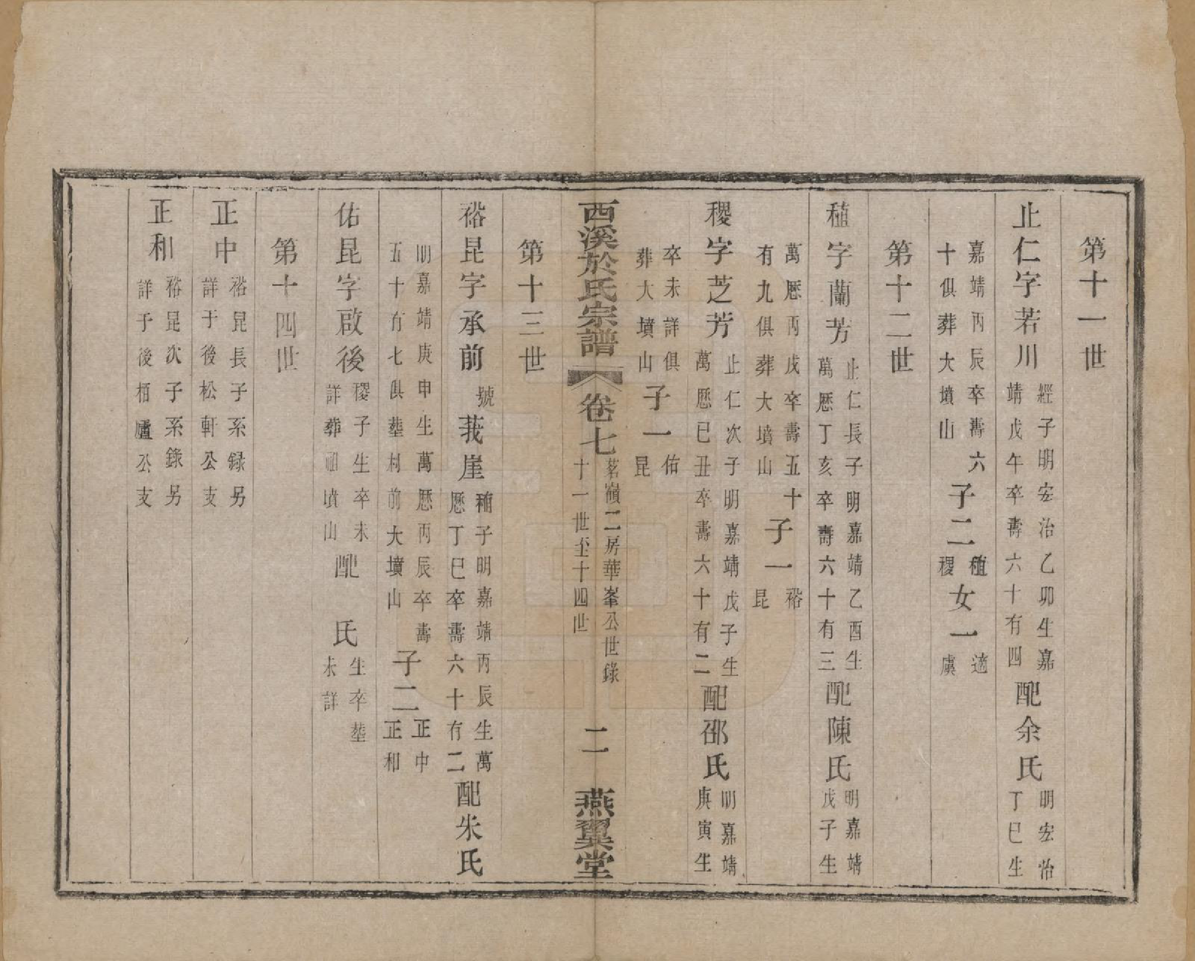 GTJP2028.于.江苏宜兴.西溪于氏宗谱十六卷世珍录四卷附诗翰志.民国二年（1913）_007.pdf_第3页