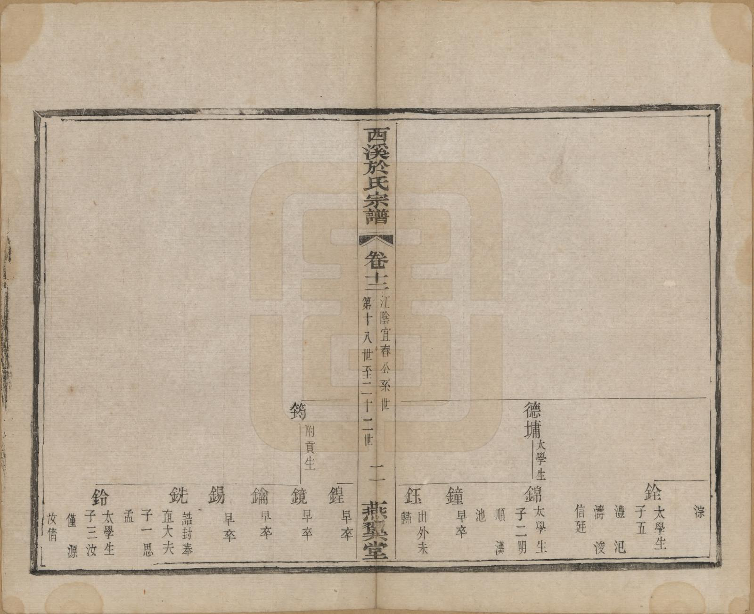 GTJP2028.于.江苏宜兴.西溪于氏宗谱十六卷世珍录四卷附诗翰志.民国二年（1913）_012.pdf_第2页