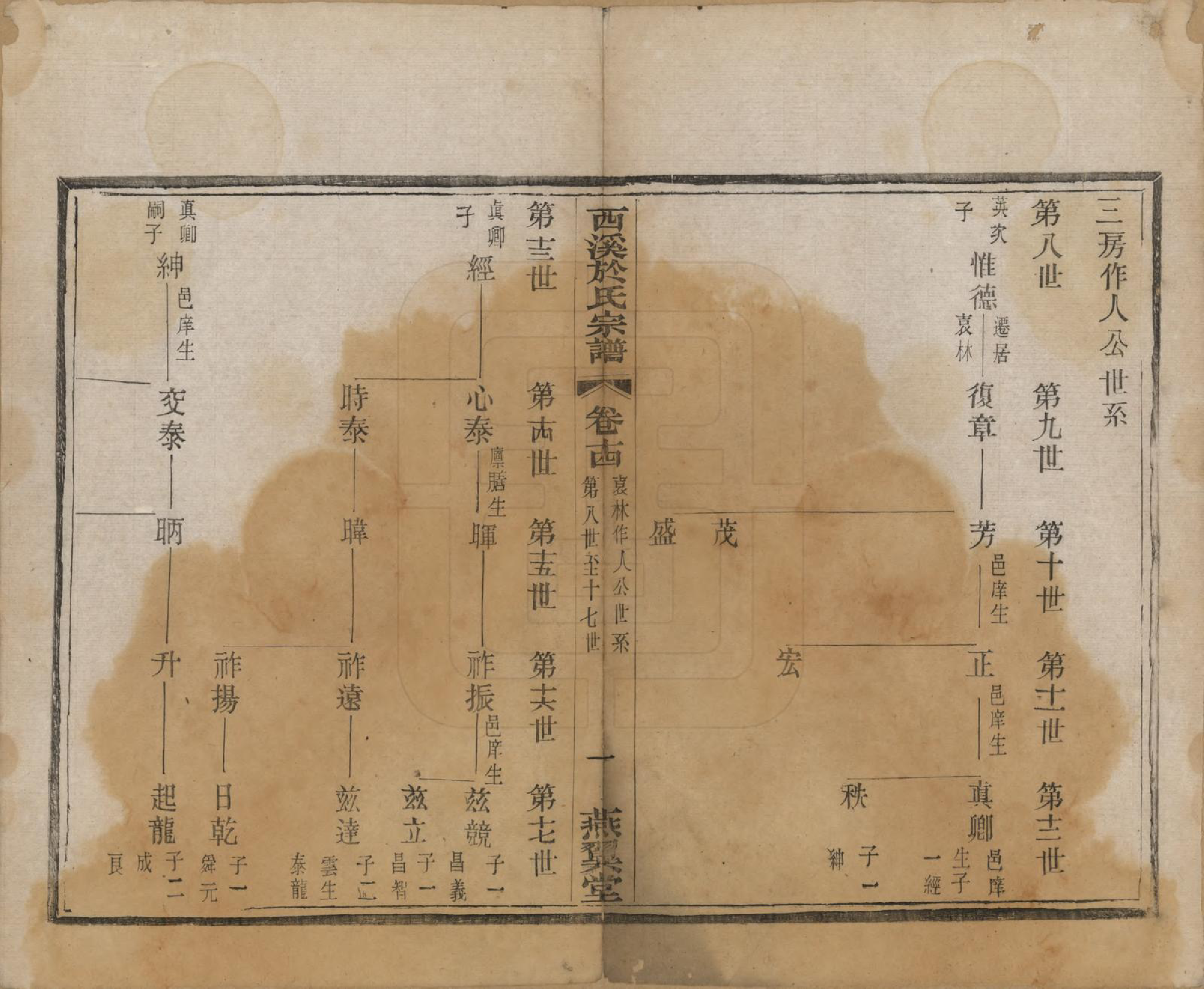 GTJP2028.于.江苏宜兴.西溪于氏宗谱十六卷世珍录四卷附诗翰志.民国二年（1913）_014.pdf