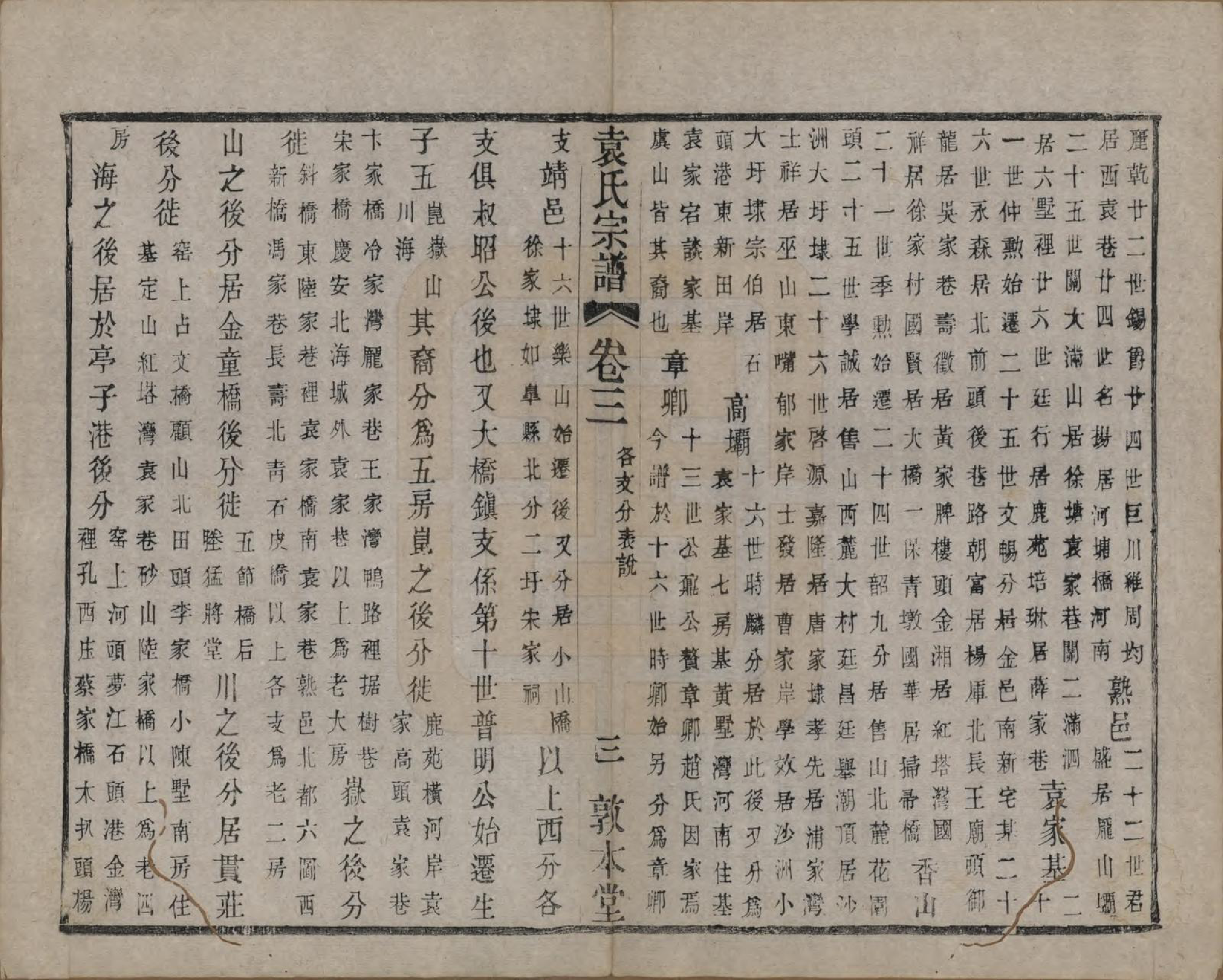 GTJP2056.袁.江苏无锡.吴门袁氏家谱.民国八年(1919)_003.pdf_第3页