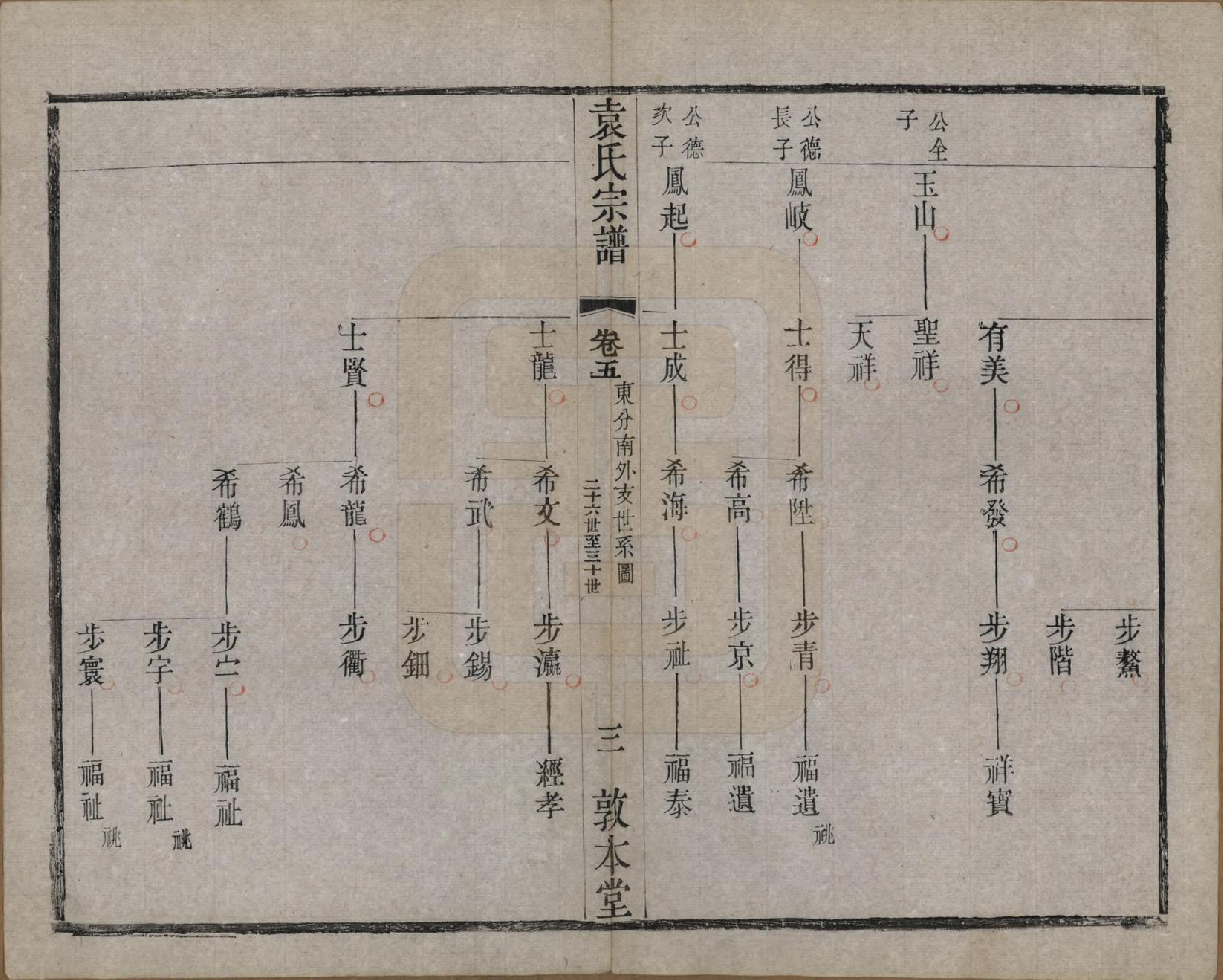 GTJP2056.袁.江苏无锡.吴门袁氏家谱.民国八年(1919)_005.pdf_第3页