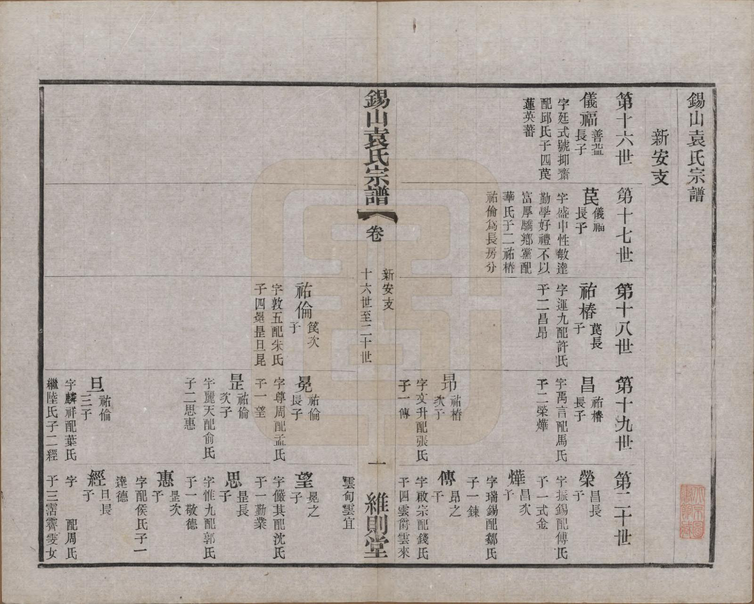 GTJP2066.袁.江苏无锡.锡山袁氏（七修）宗谱三十三卷.民国十三年（1924）_009.pdf_第1页