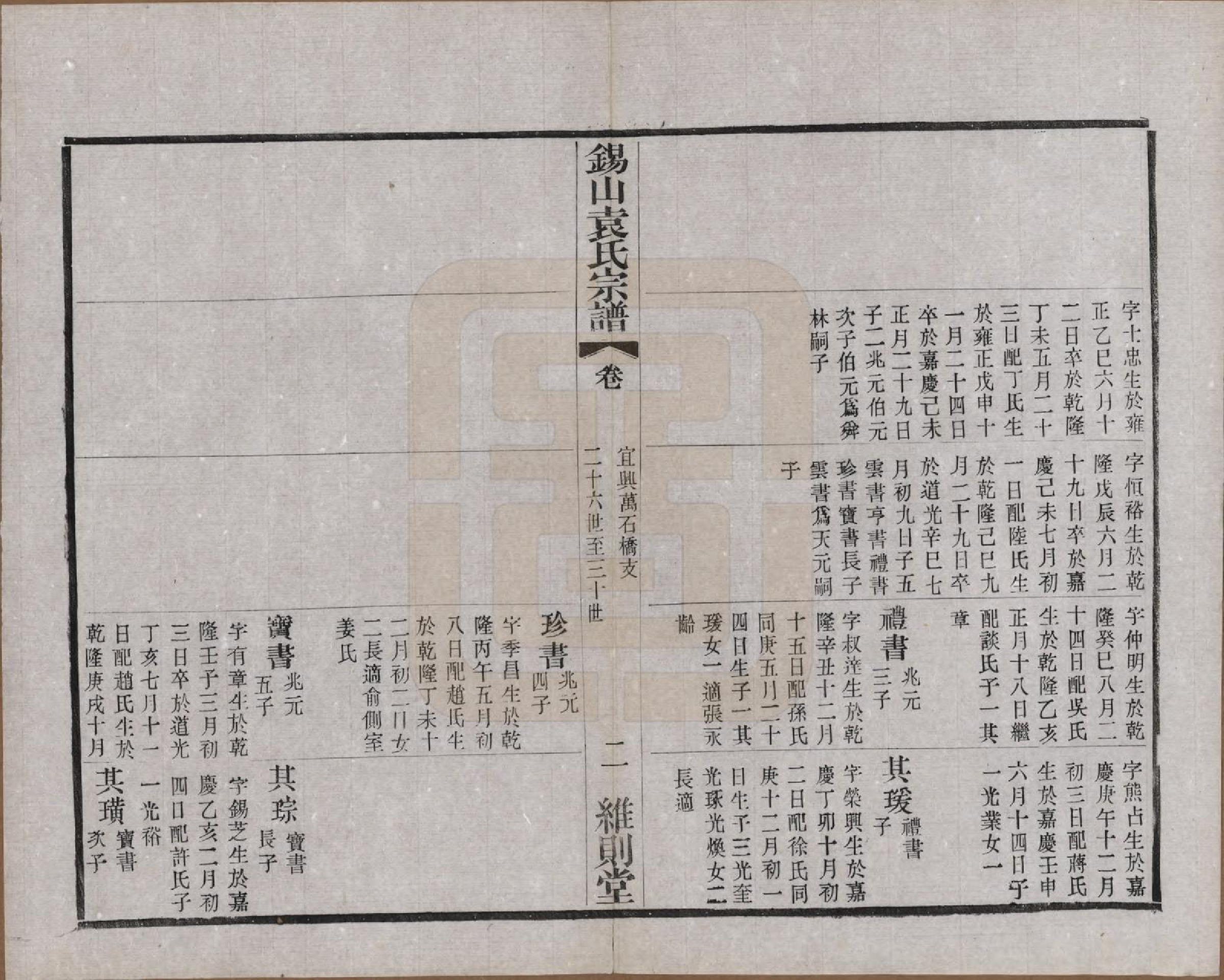 GTJP2066.袁.江苏无锡.锡山袁氏（七修）宗谱三十三卷.民国十三年（1924）_012.pdf_第2页
