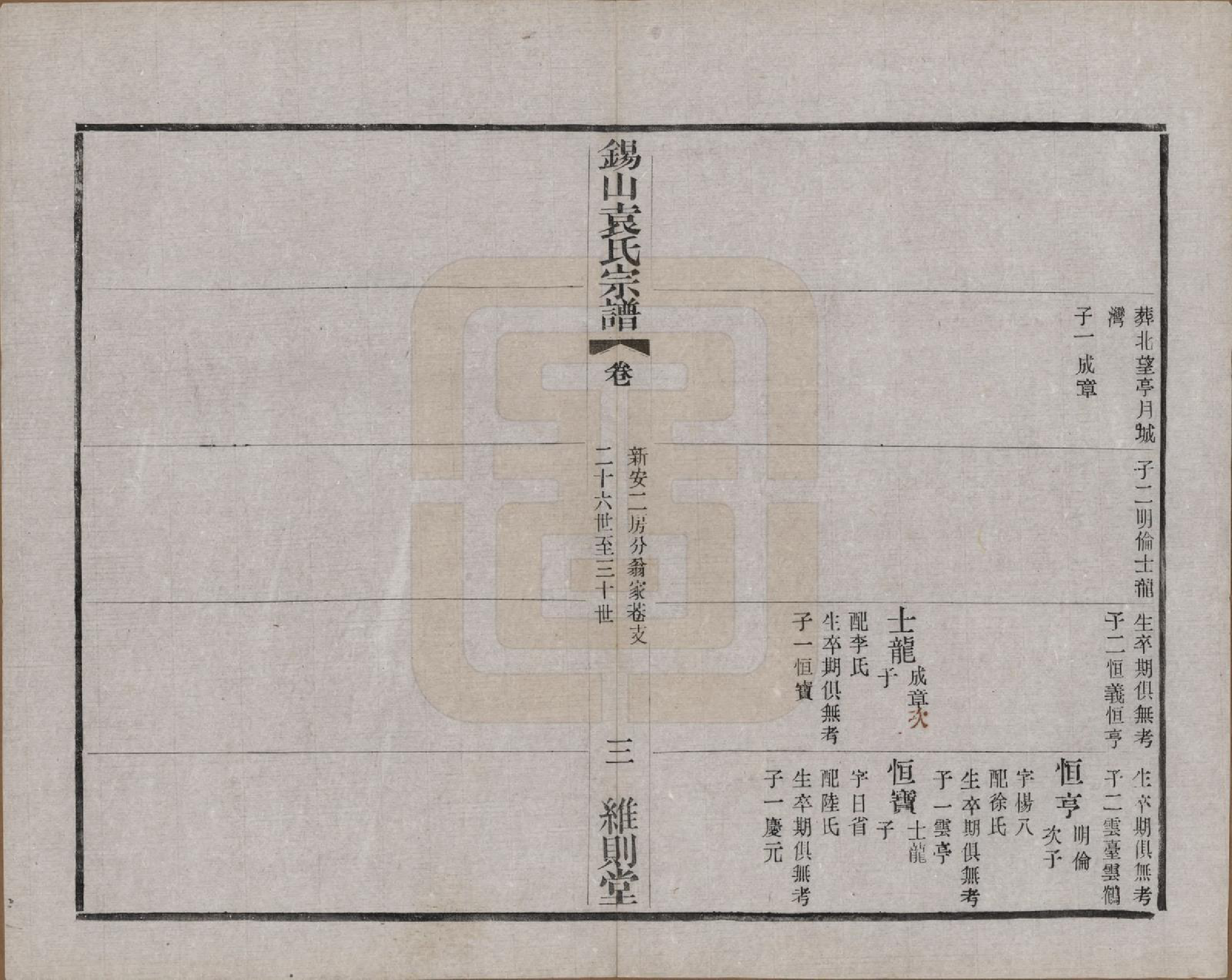 GTJP2066.袁.江苏无锡.锡山袁氏（七修）宗谱三十三卷.民国十三年（1924）_023.pdf_第3页