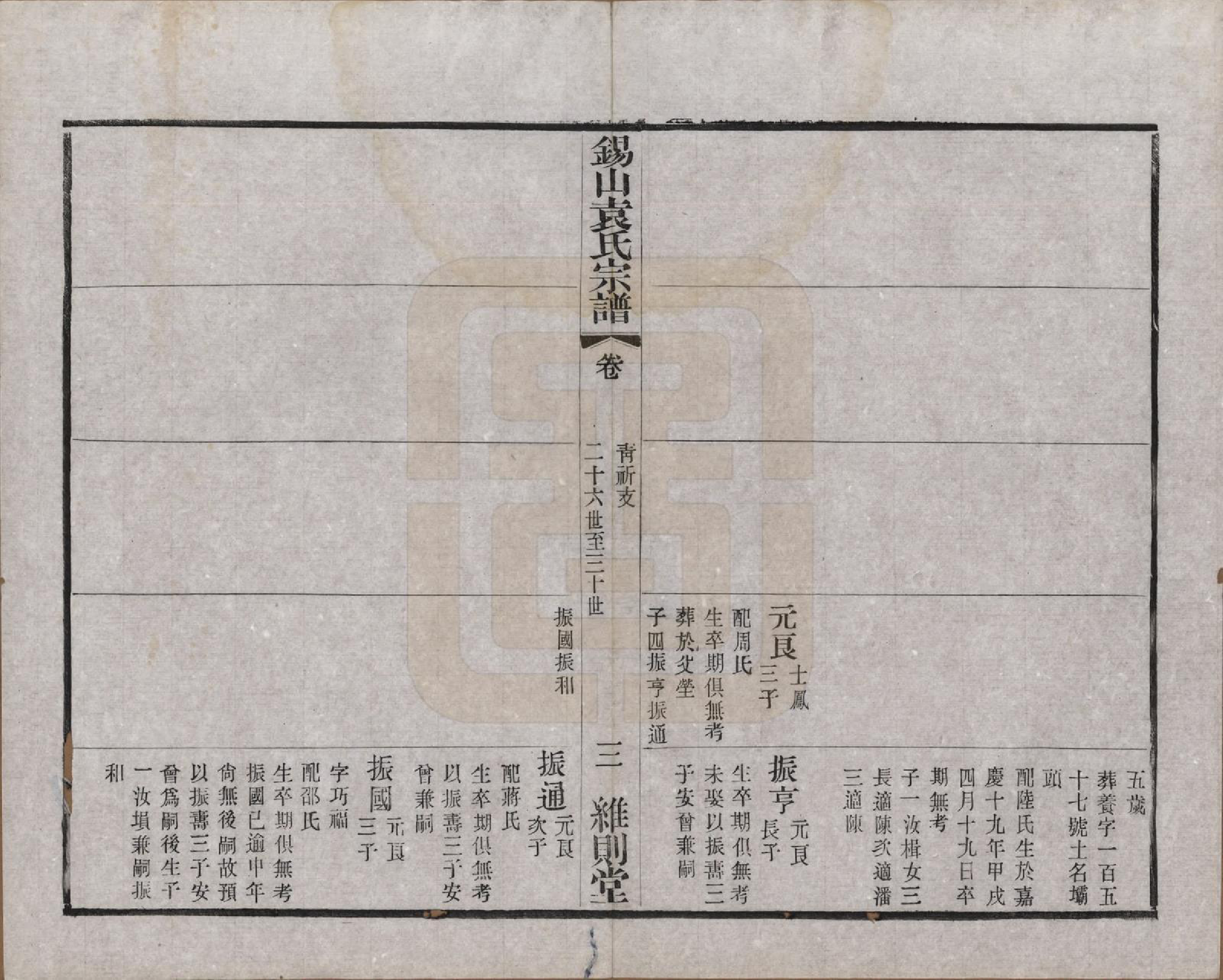 GTJP2066.袁.江苏无锡.锡山袁氏（七修）宗谱三十三卷.民国十三年（1924）_030.pdf_第3页