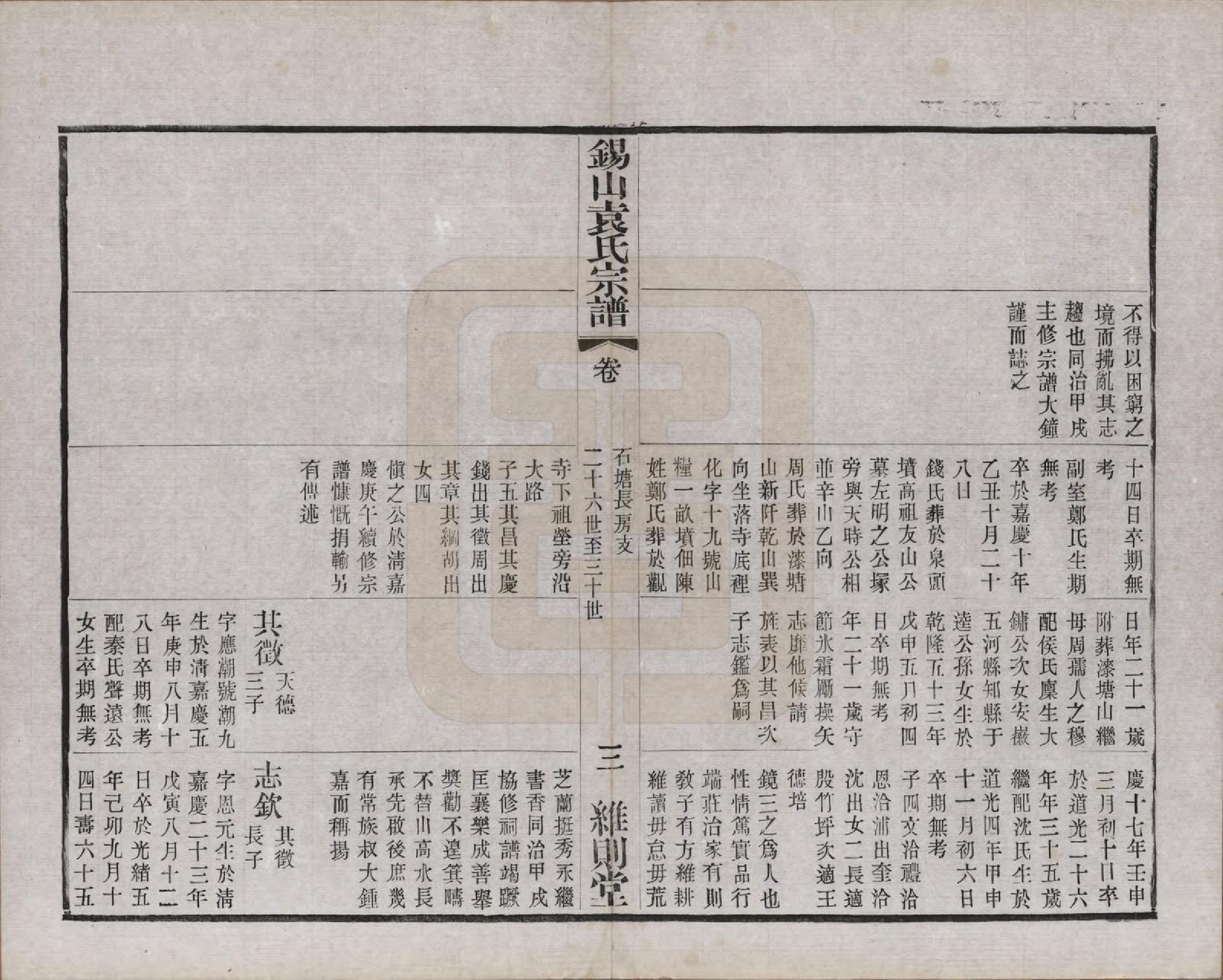 GTJP2066.袁.江苏无锡.锡山袁氏（七修）宗谱三十三卷.民国十三年（1924）_032.pdf_第3页