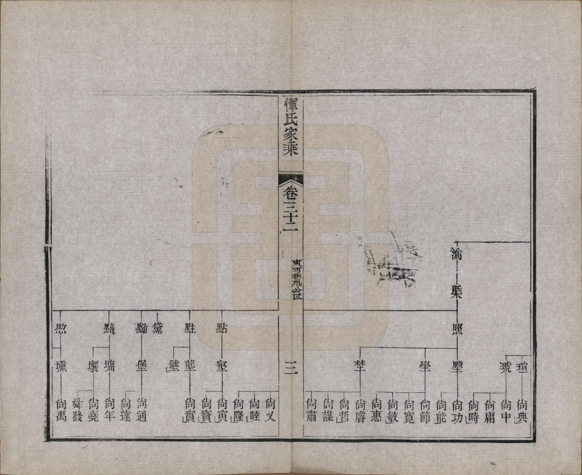 GTJP2073.恽.江苏武进.恽氏家乘六十八卷首一卷.民国五年（1916）_032.pdf_第3页
