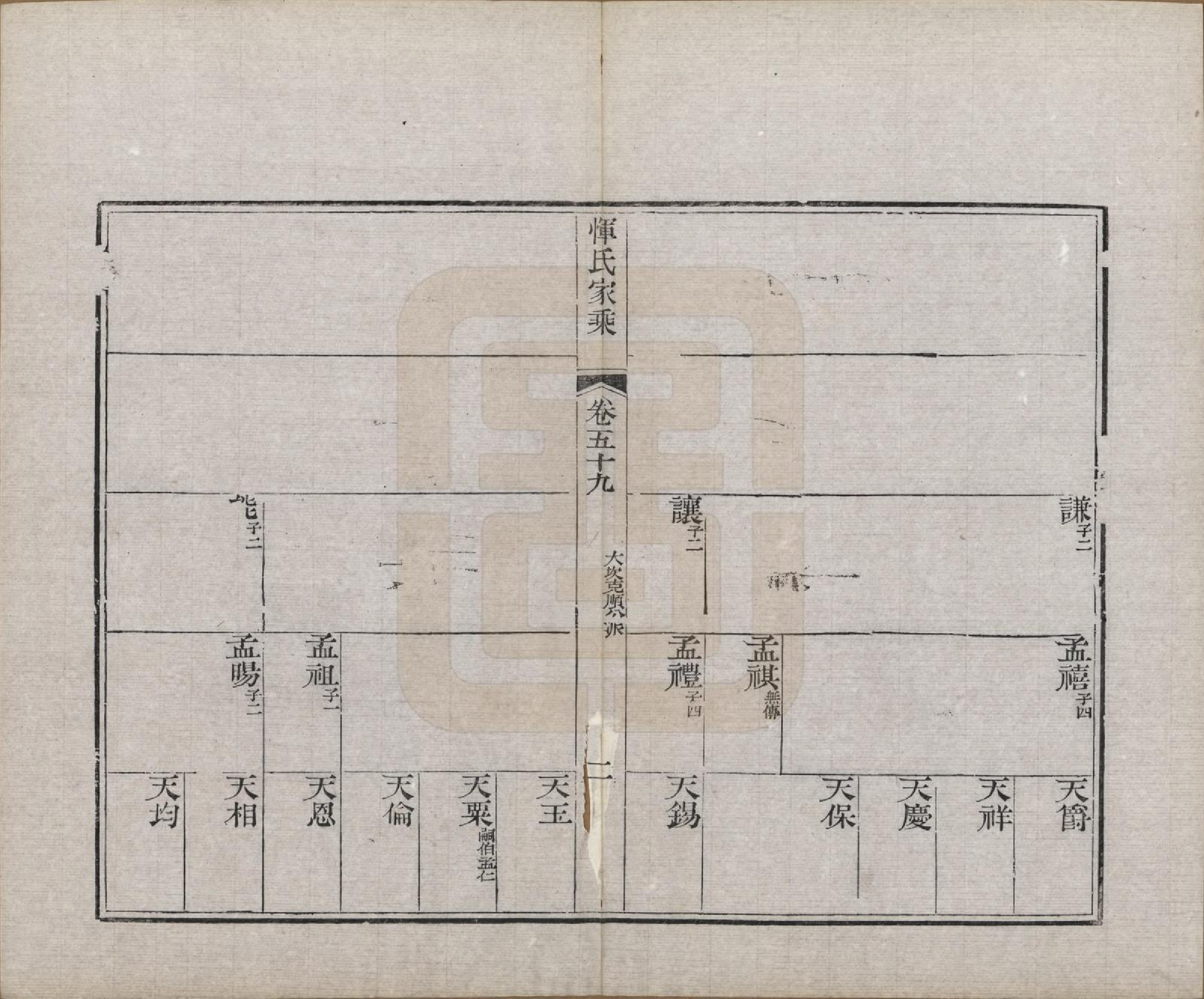 GTJP2073.恽.江苏武进.恽氏家乘六十八卷首一卷.民国五年（1916）_059.pdf_第2页