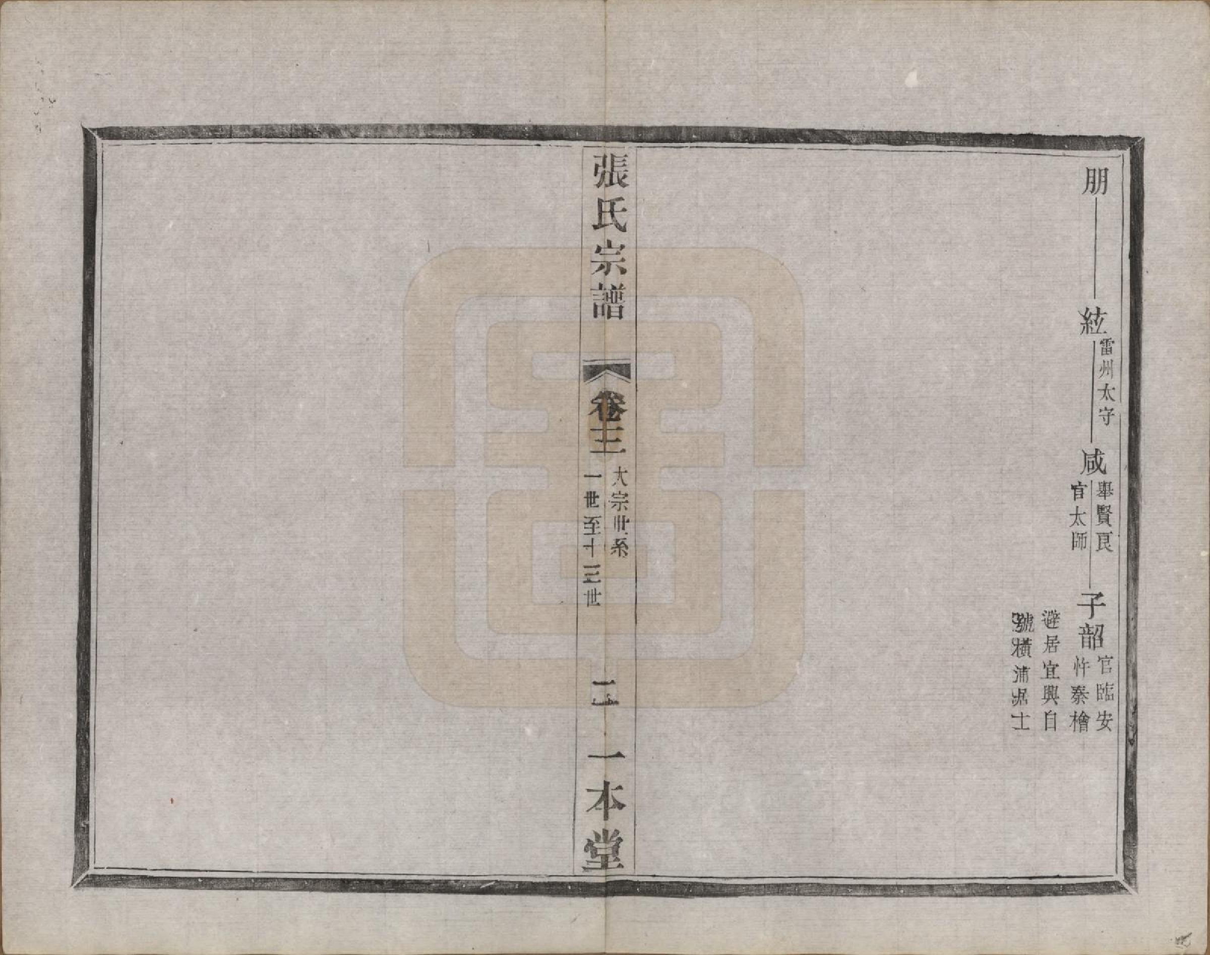 GTJP2102.张.江苏宜兴.阳羡张氏宗谱二十四卷首一卷末一卷.民国七年（1918）_003.pdf_第2页