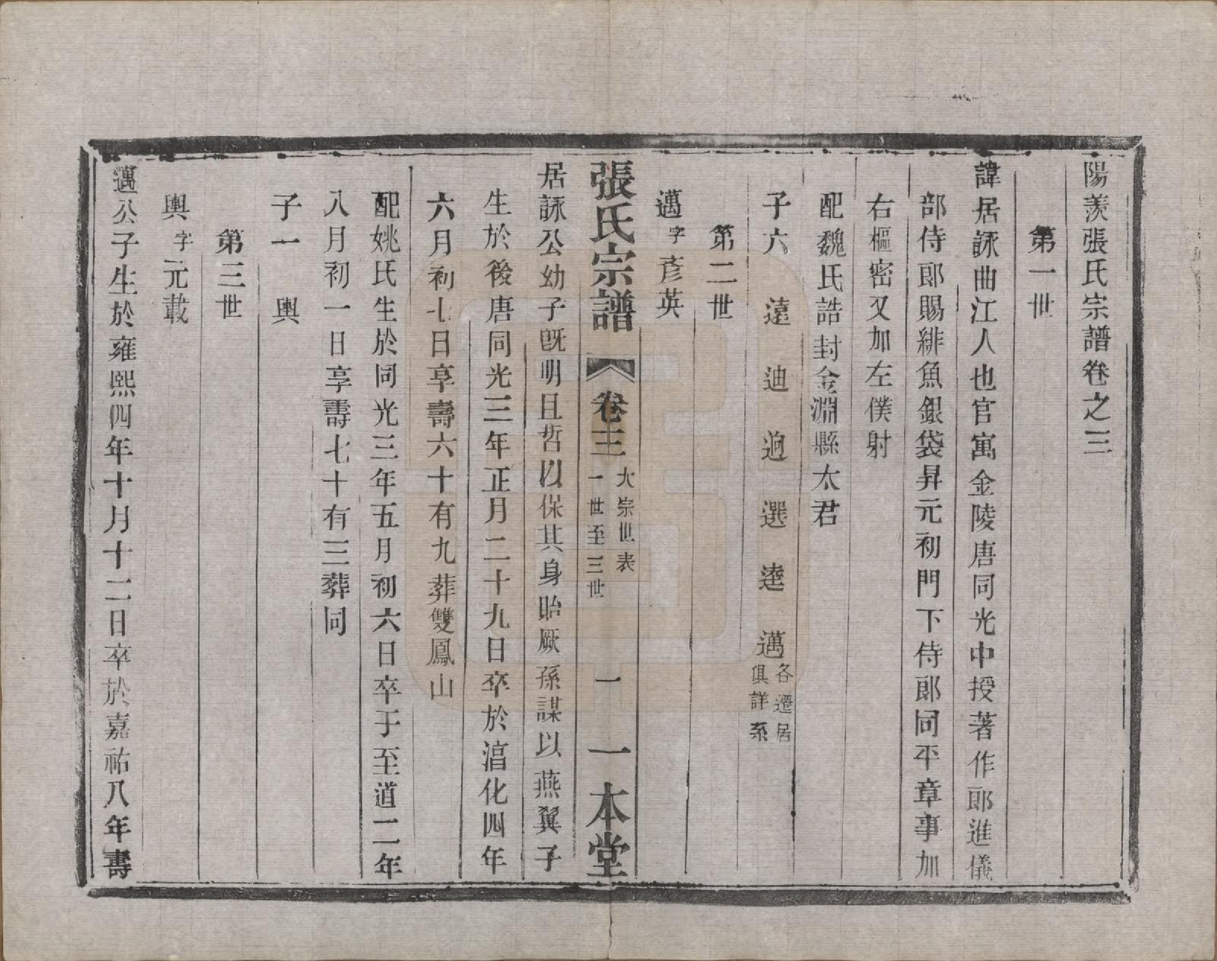 GTJP2102.张.江苏宜兴.阳羡张氏宗谱二十四卷首一卷末一卷.民国七年（1918）_003.pdf_第3页