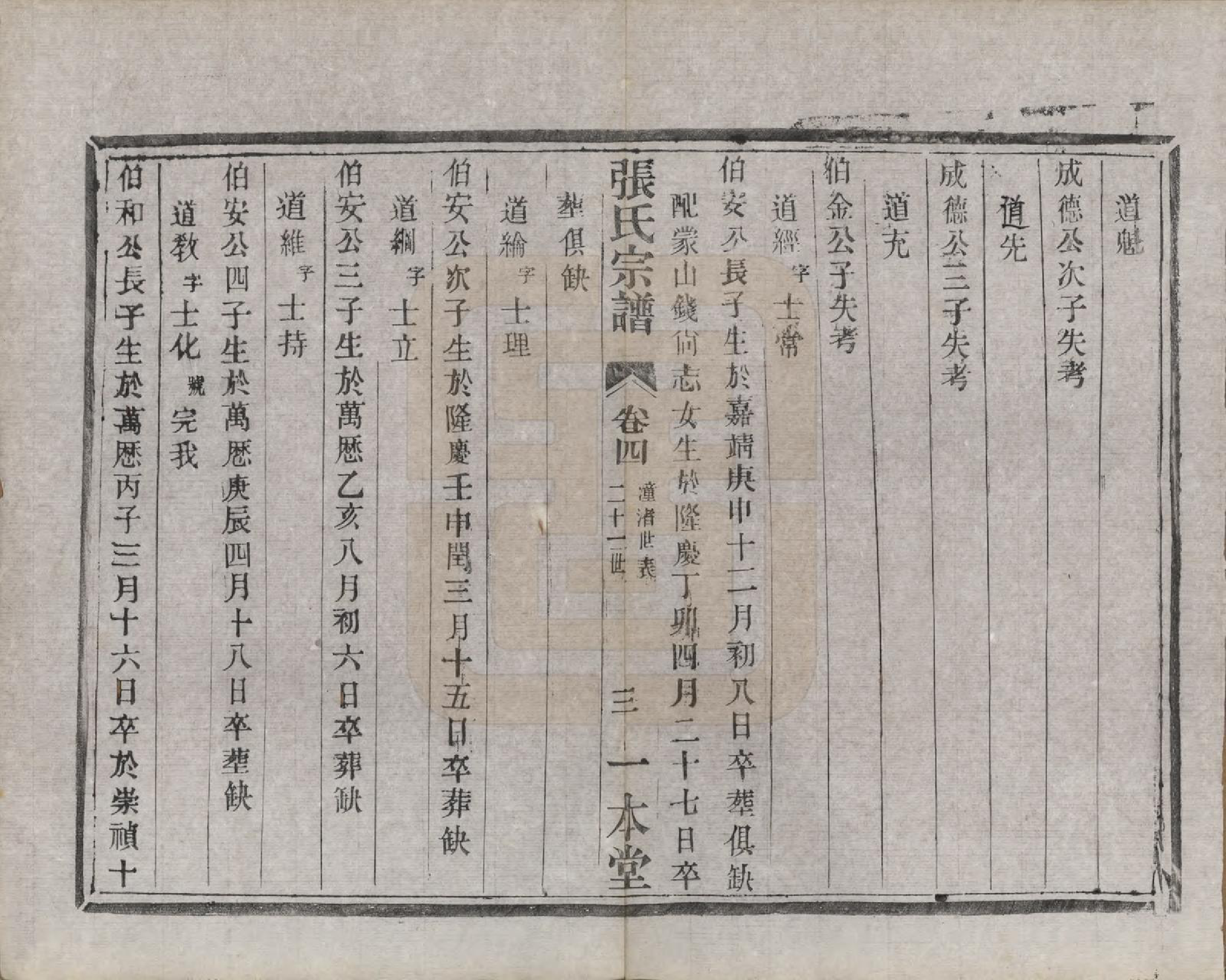 GTJP2102.张.江苏宜兴.阳羡张氏宗谱二十四卷首一卷末一卷.民国七年（1918）_004.pdf_第3页