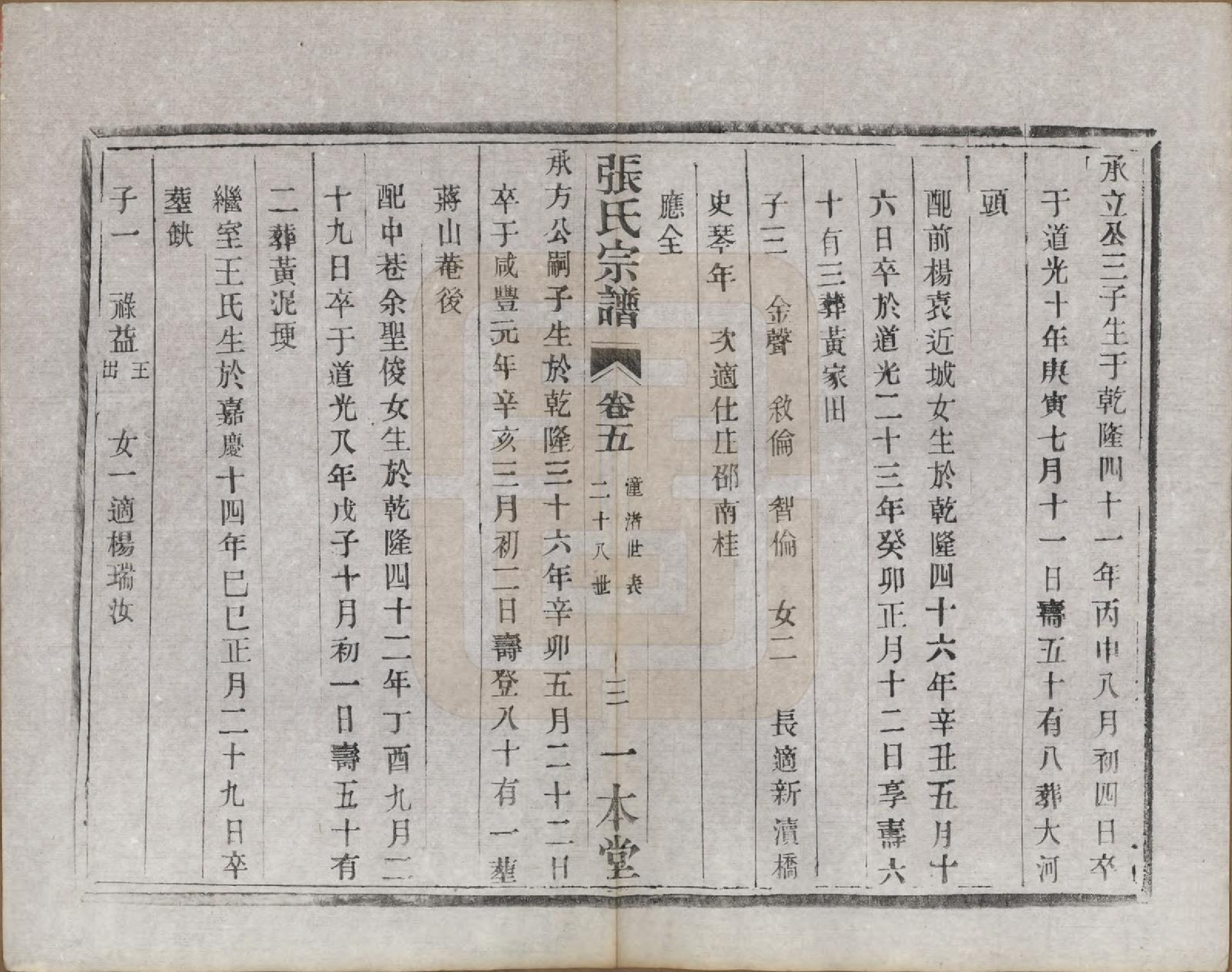 GTJP2102.张.江苏宜兴.阳羡张氏宗谱二十四卷首一卷末一卷.民国七年（1918）_005.pdf_第3页