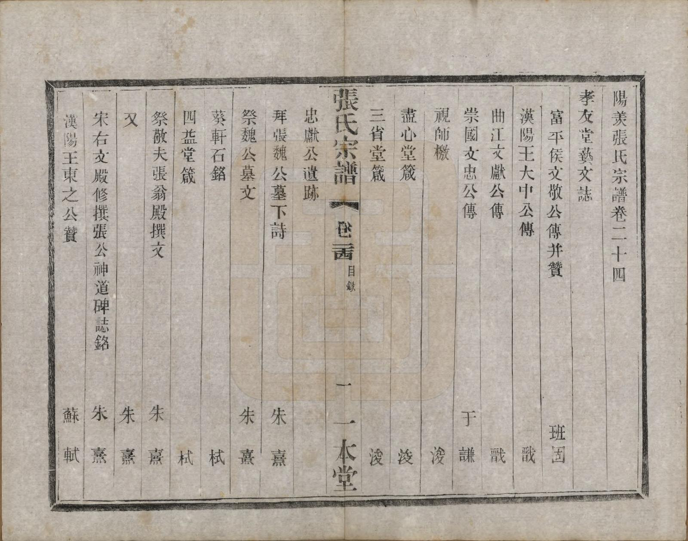 GTJP2102.张.江苏宜兴.阳羡张氏宗谱二十四卷首一卷末一卷.民国七年（1918）_024.pdf_第1页