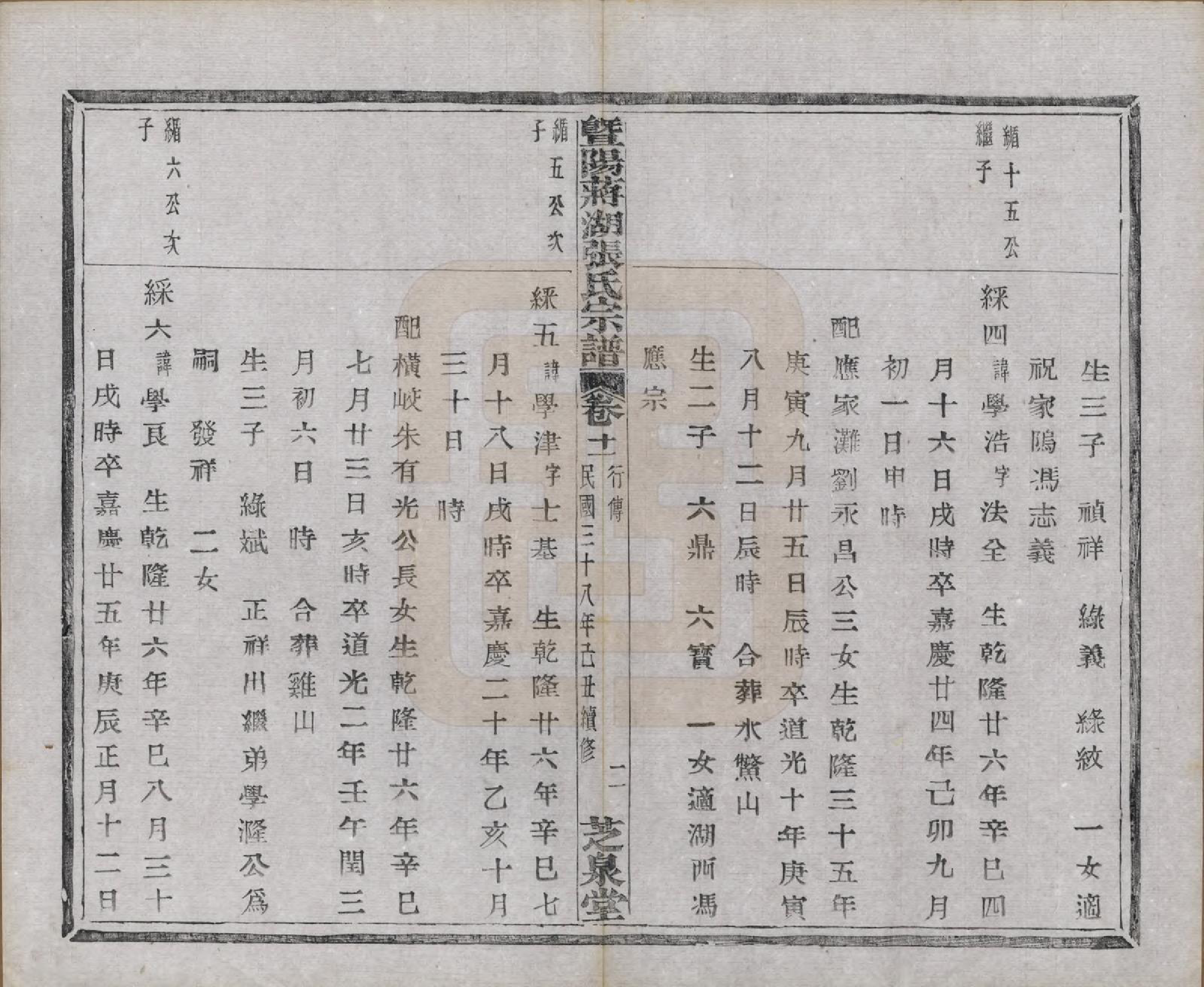 GTJP2107.张.江苏江阴.暨阳蒋湖张氏宗谱十六卷.民国三十八年（1949）_011.pdf_第3页