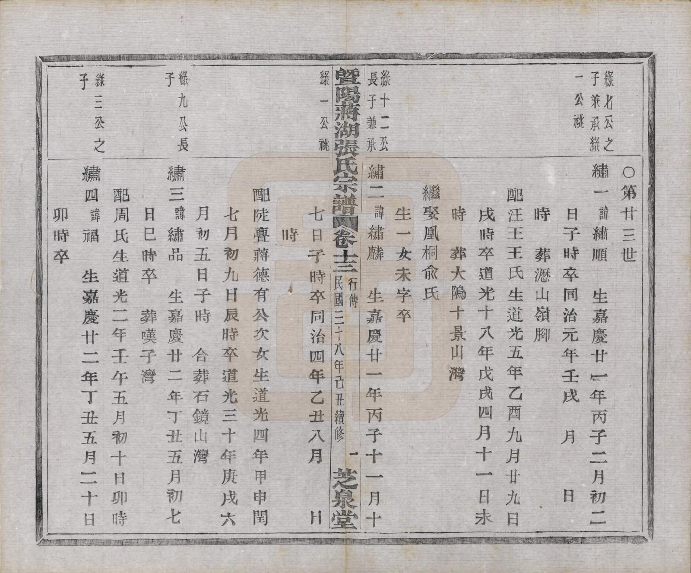 GTJP2107.张.江苏江阴.暨阳蒋湖张氏宗谱十六卷.民国三十八年（1949）_013.pdf_第2页