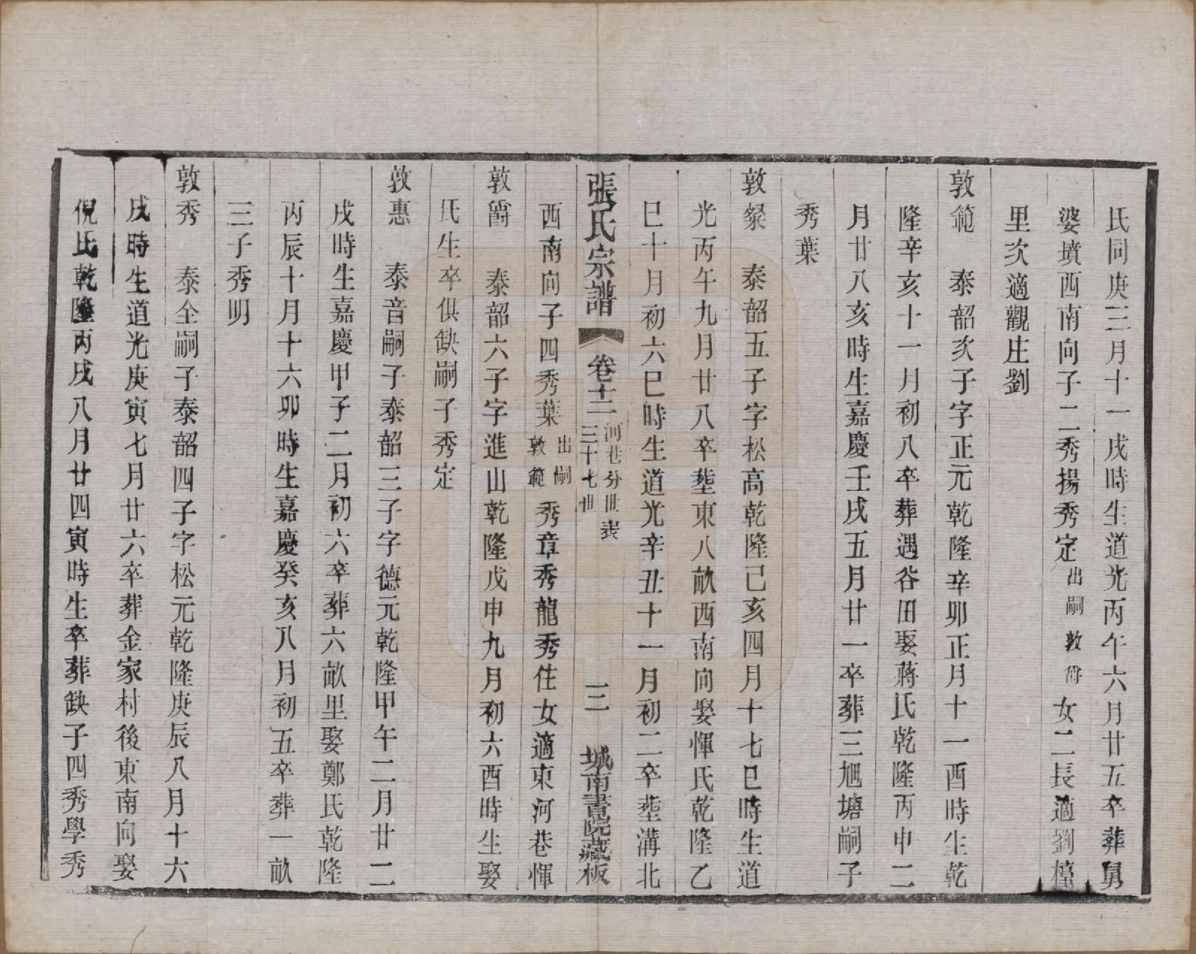 GTJP2109.张.江苏武进.张氏宗谱.民国三十六年(1947)_012.pdf_第3页