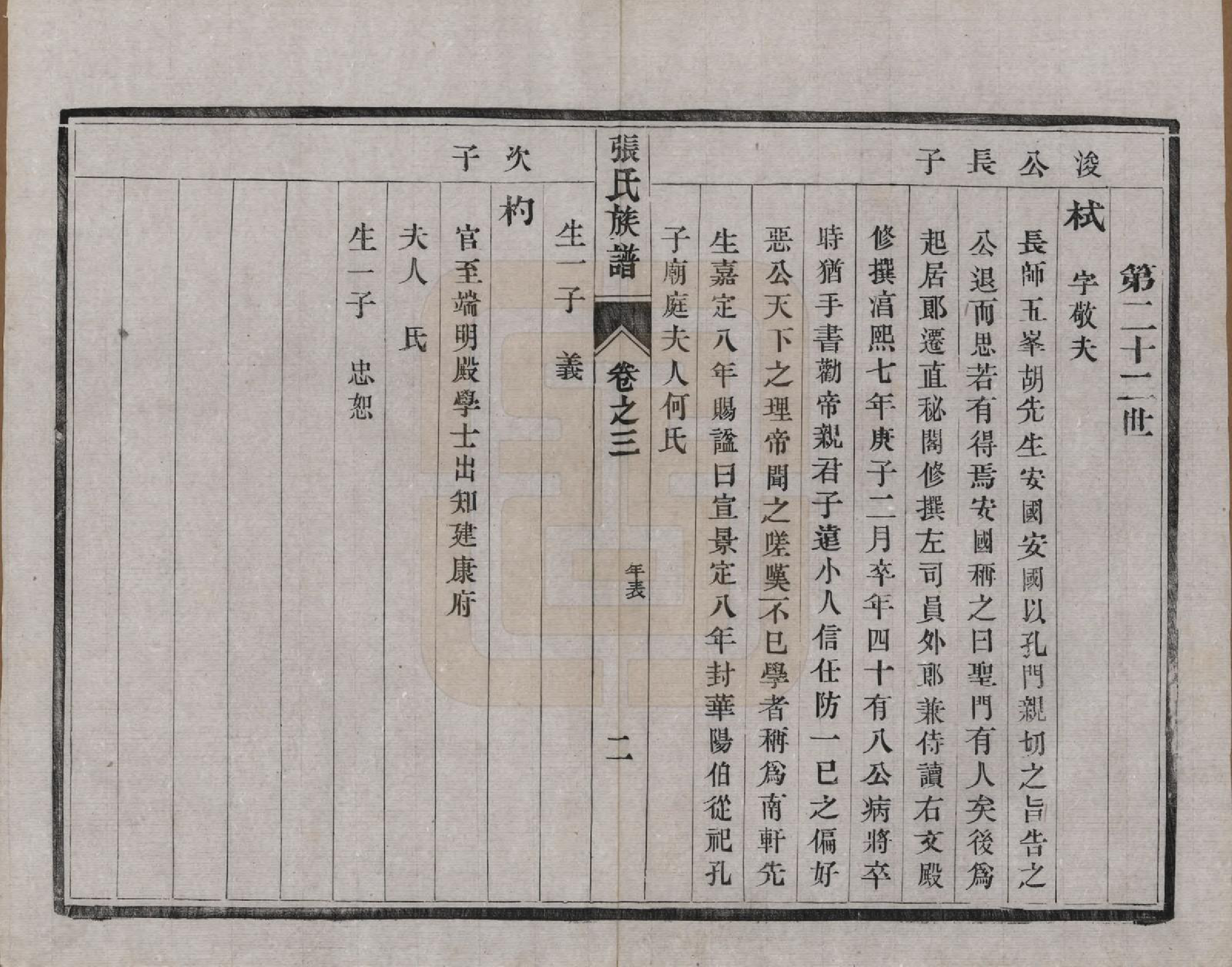 GTJP2125.张.江苏江都.张氏宗谱四卷.民国十二年（1913）_003.pdf_第2页