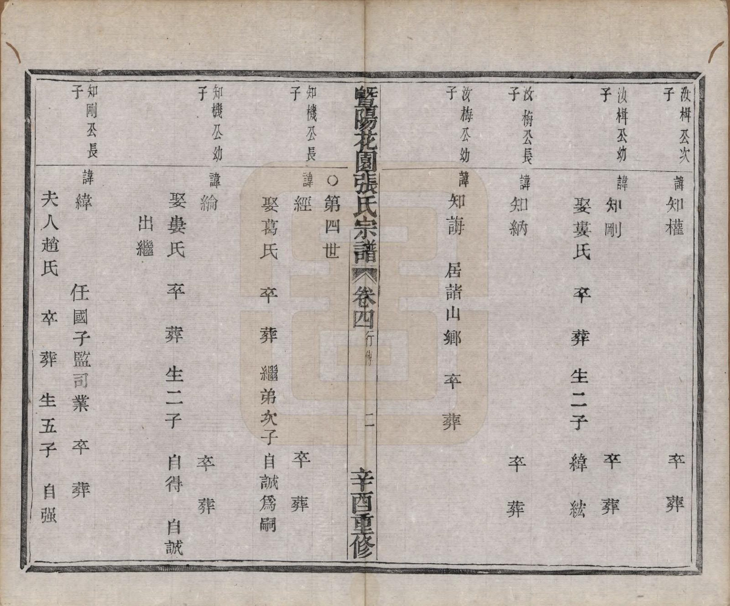 GTJP2130.张.江苏江阴.暨阳花园张氏宗谱六卷.民国十年（1921）_004.pdf_第3页