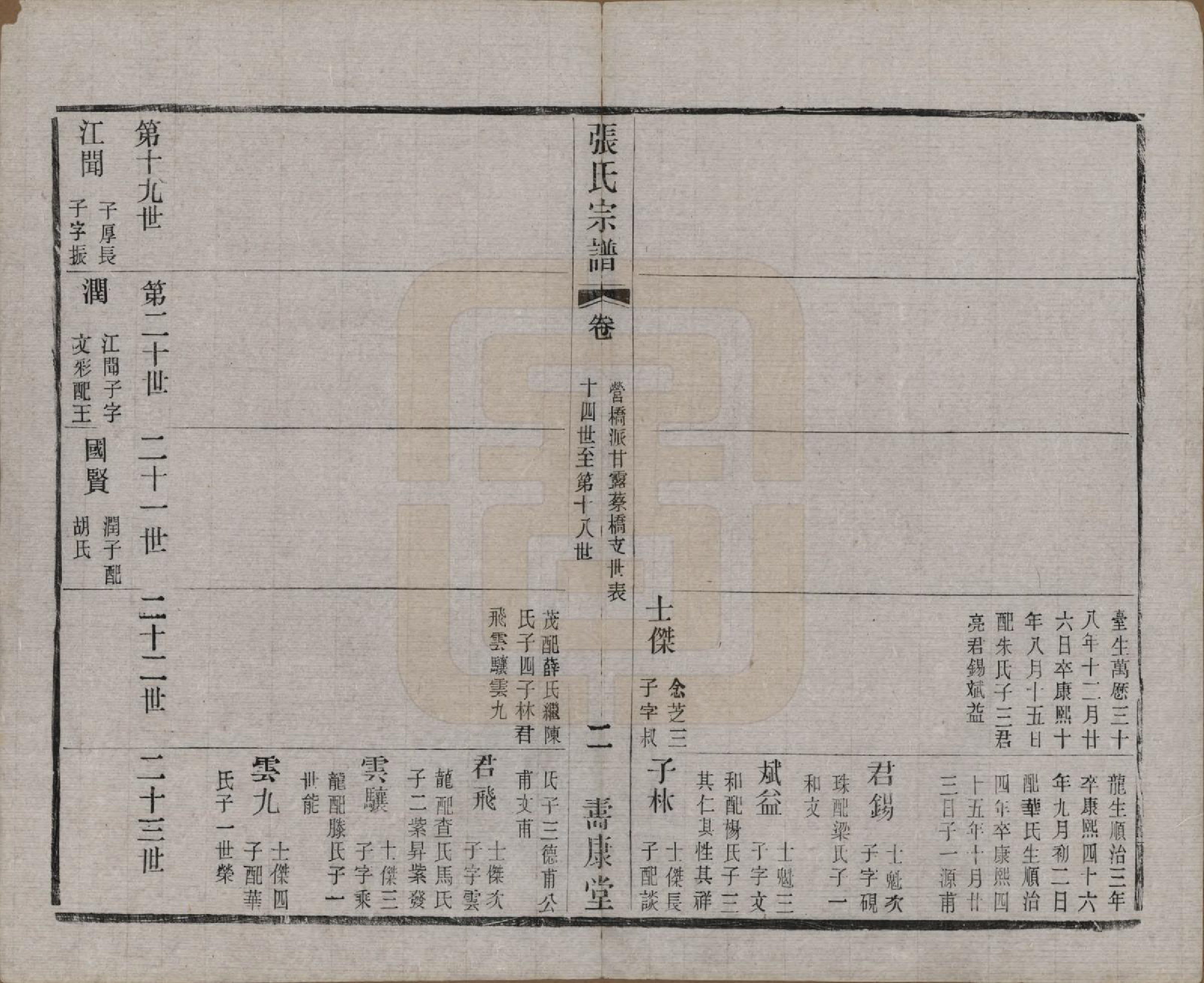 GTJP2138.张.江苏无锡.锡山张氏统谱.民国十一年（1922）_012.pdf_第2页