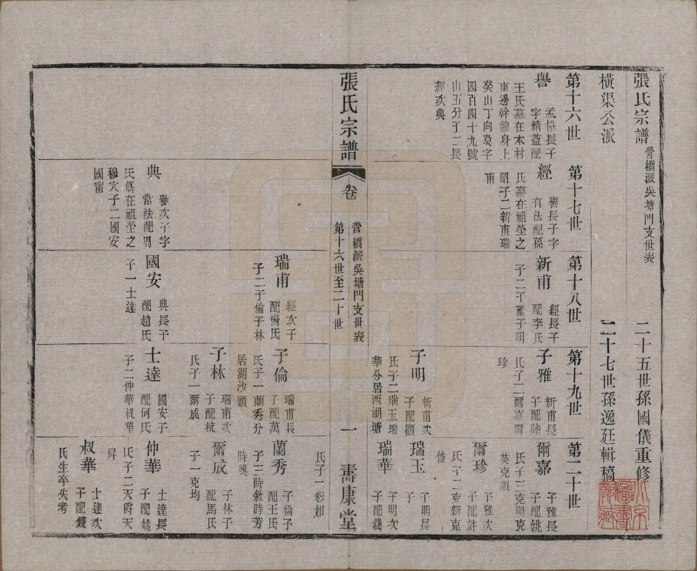 GTJP2138.张.江苏无锡.锡山张氏统谱.民国十一年（1922）_020.pdf_第1页