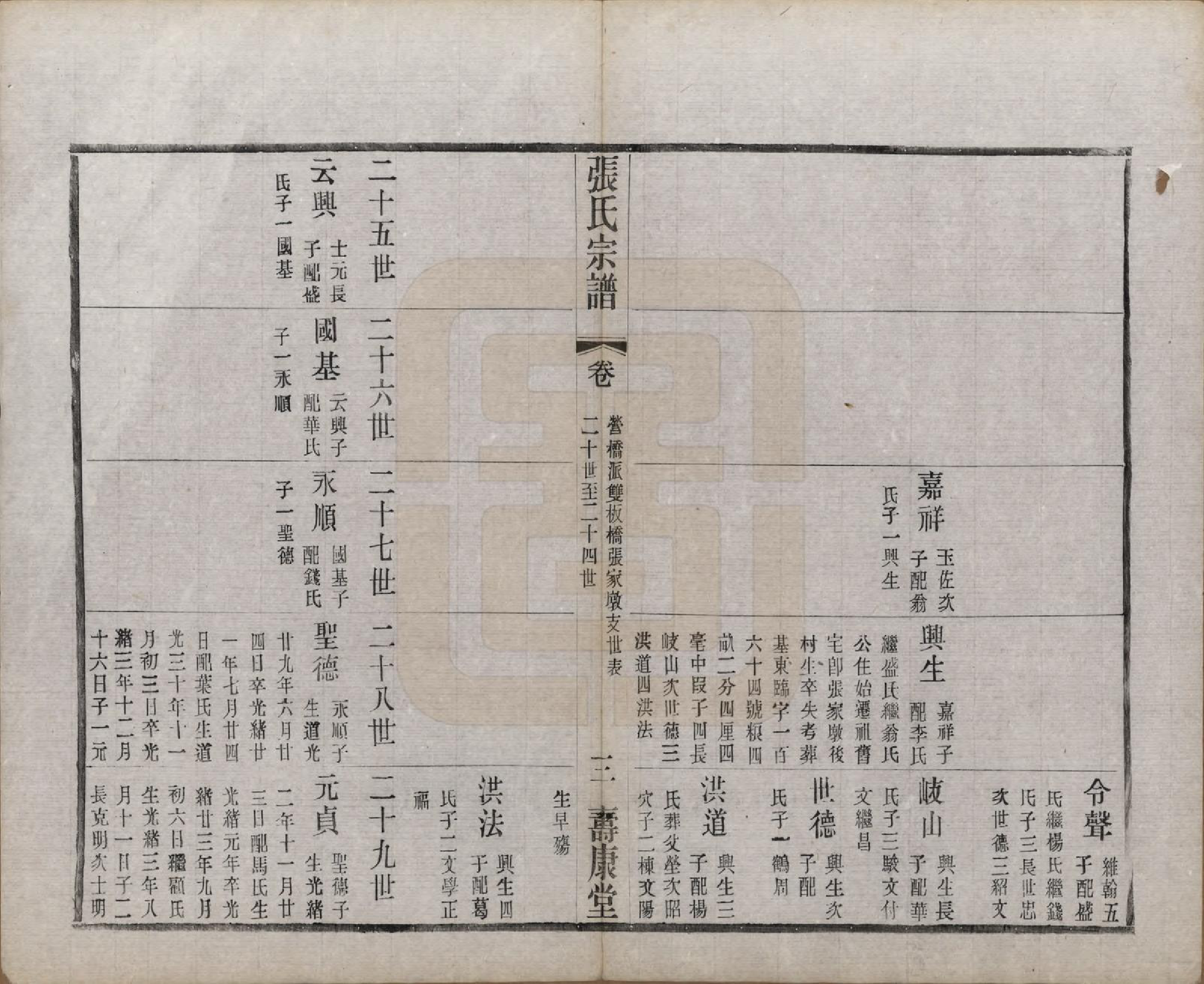 GTJP2138.张.江苏无锡.锡山张氏统谱.民国十一年（1922）_030.pdf_第3页