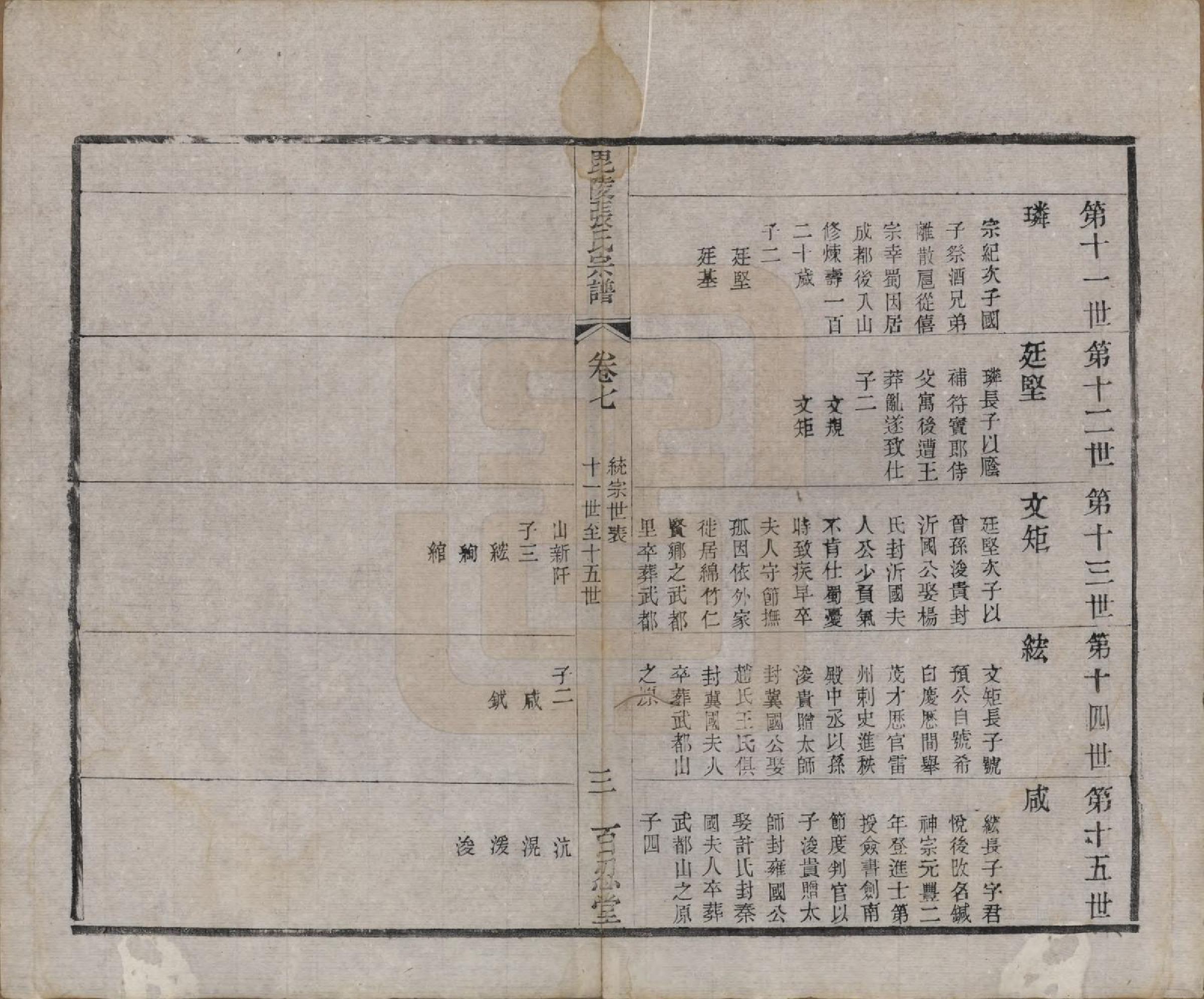 GTJP2161.张.江苏武进.毗陵张氏宗谱十四卷.清光绪十六年_007.pdf_第3页