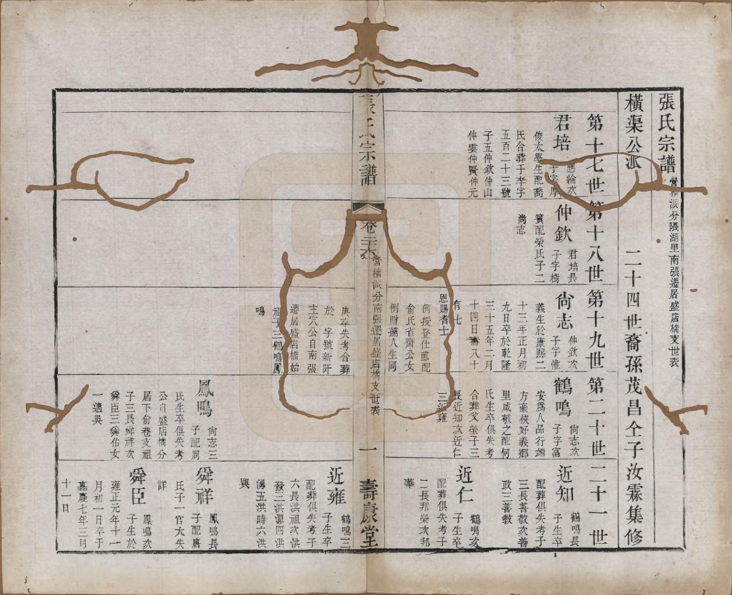 GTJP2170.张.江苏无锡.张氏宗谱.清同治十二年(1873)_026.pdf_第1页