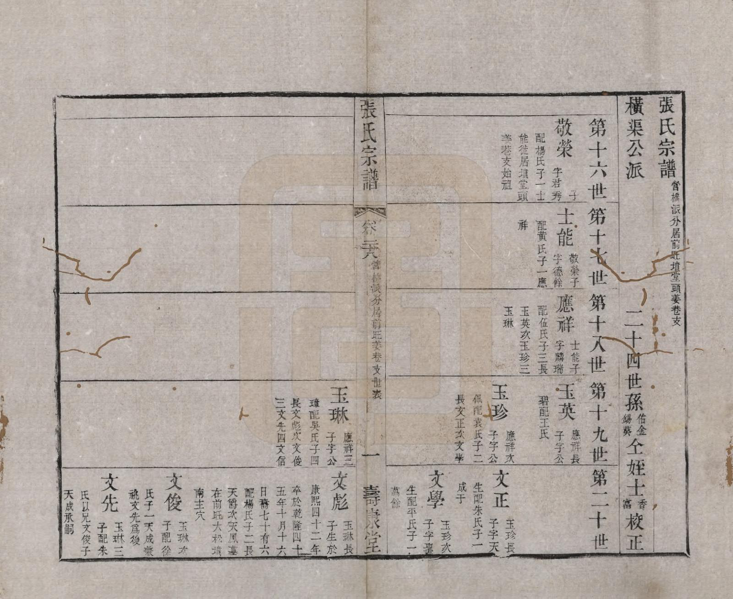 GTJP2170.张.江苏无锡.张氏宗谱.清同治十二年(1873)_028.pdf_第1页