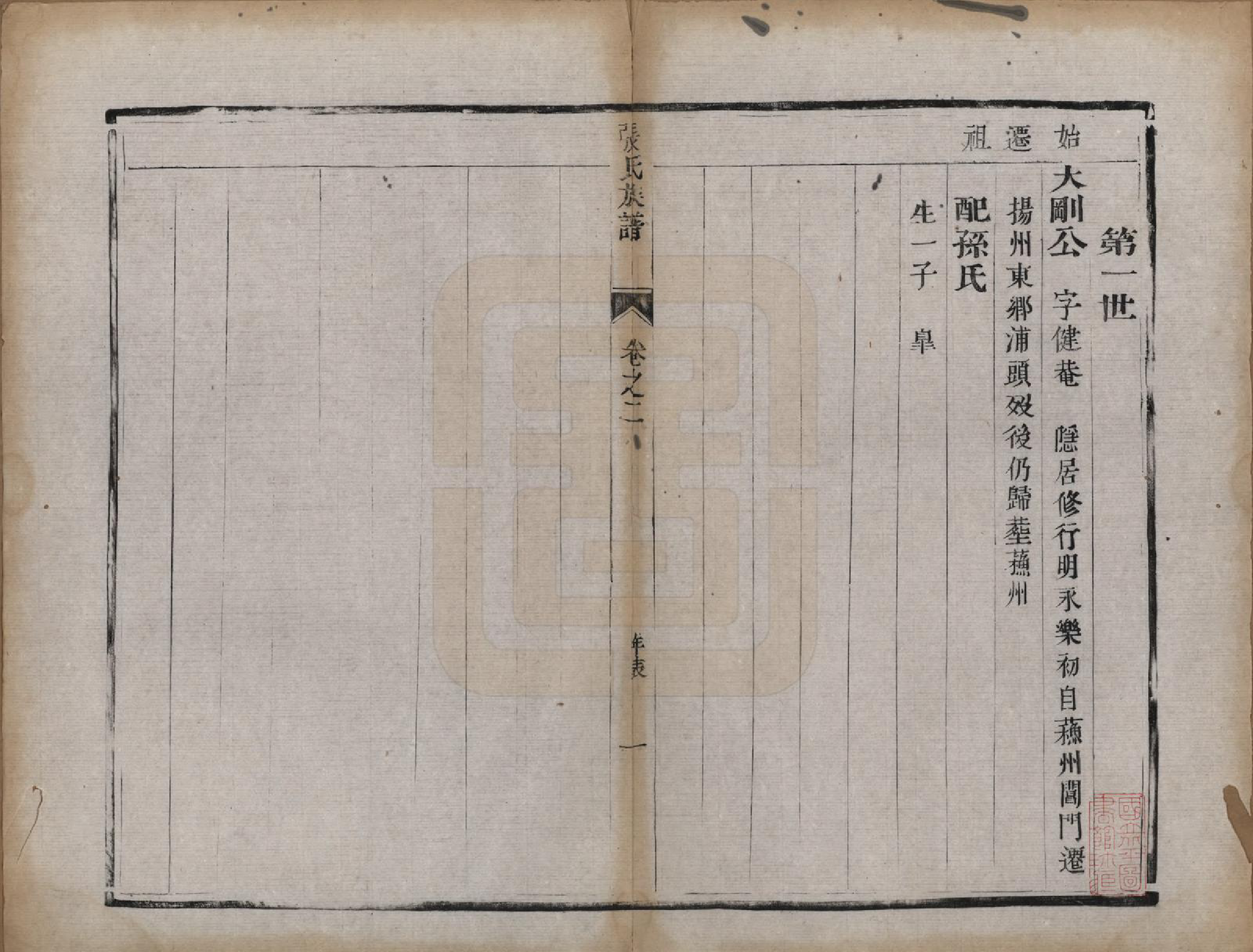 GTJP2177.张.江苏扬州.张氏族谱四卷.清咸丰四年（1854）_002.pdf_第1页