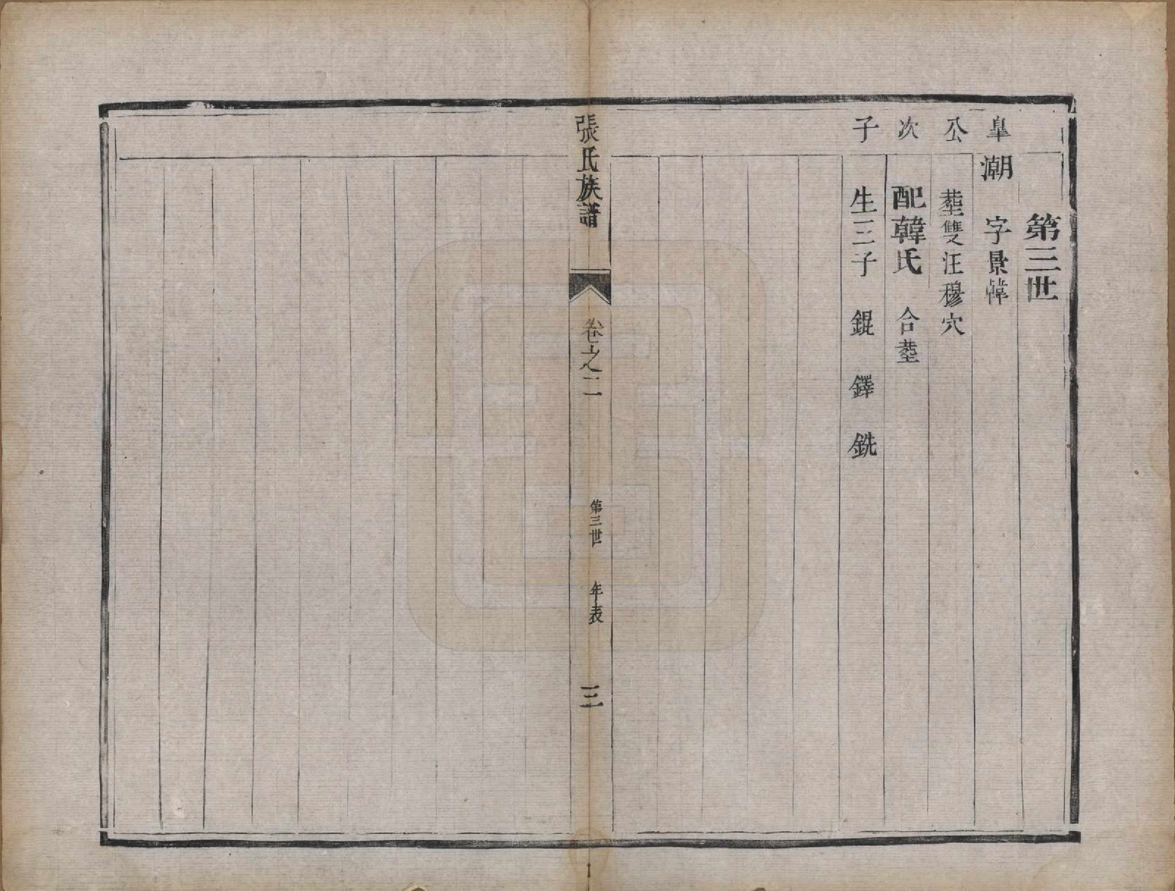GTJP2177.张.江苏扬州.张氏族谱四卷.清咸丰四年（1854）_002.pdf_第3页