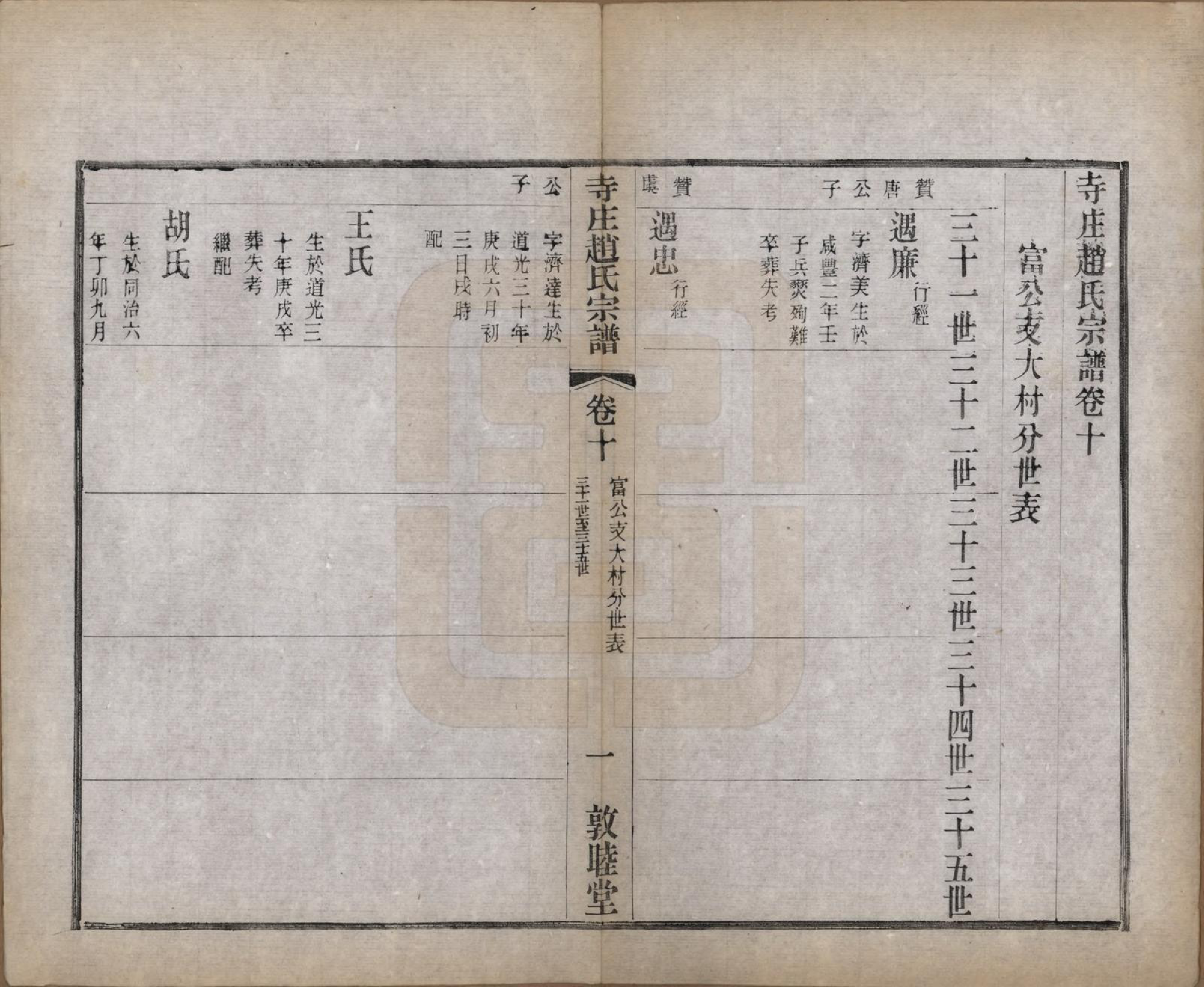 GTJP2213.赵.江苏常州.寺庄赵氏家谱六卷.民国六年（1917）_010.pdf_第1页