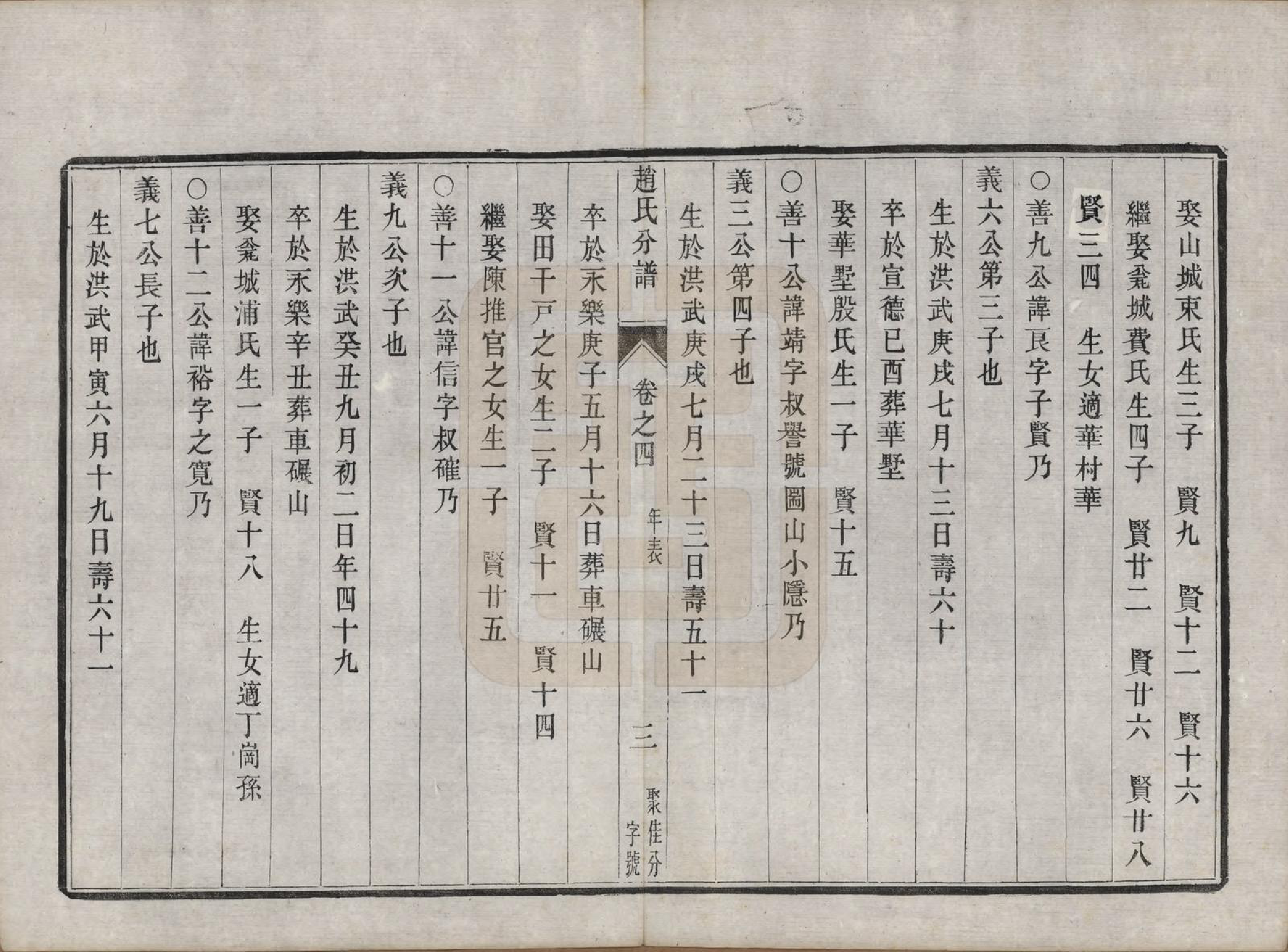 GTJP2227.赵.江苏镇江.大港赵氏斗星分宗谱十二卷.清光绪八年（1882）_004.pdf_第3页