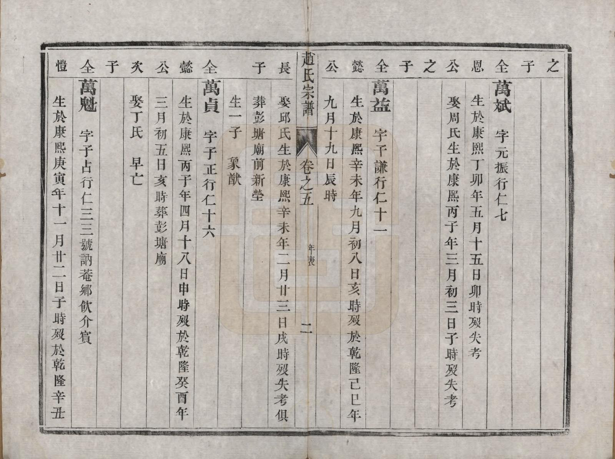 GTJP2230.赵.江苏丹阳.云阳赵氏重修宗谱六卷.清光绪三十三年（1907）_005.pdf_第2页