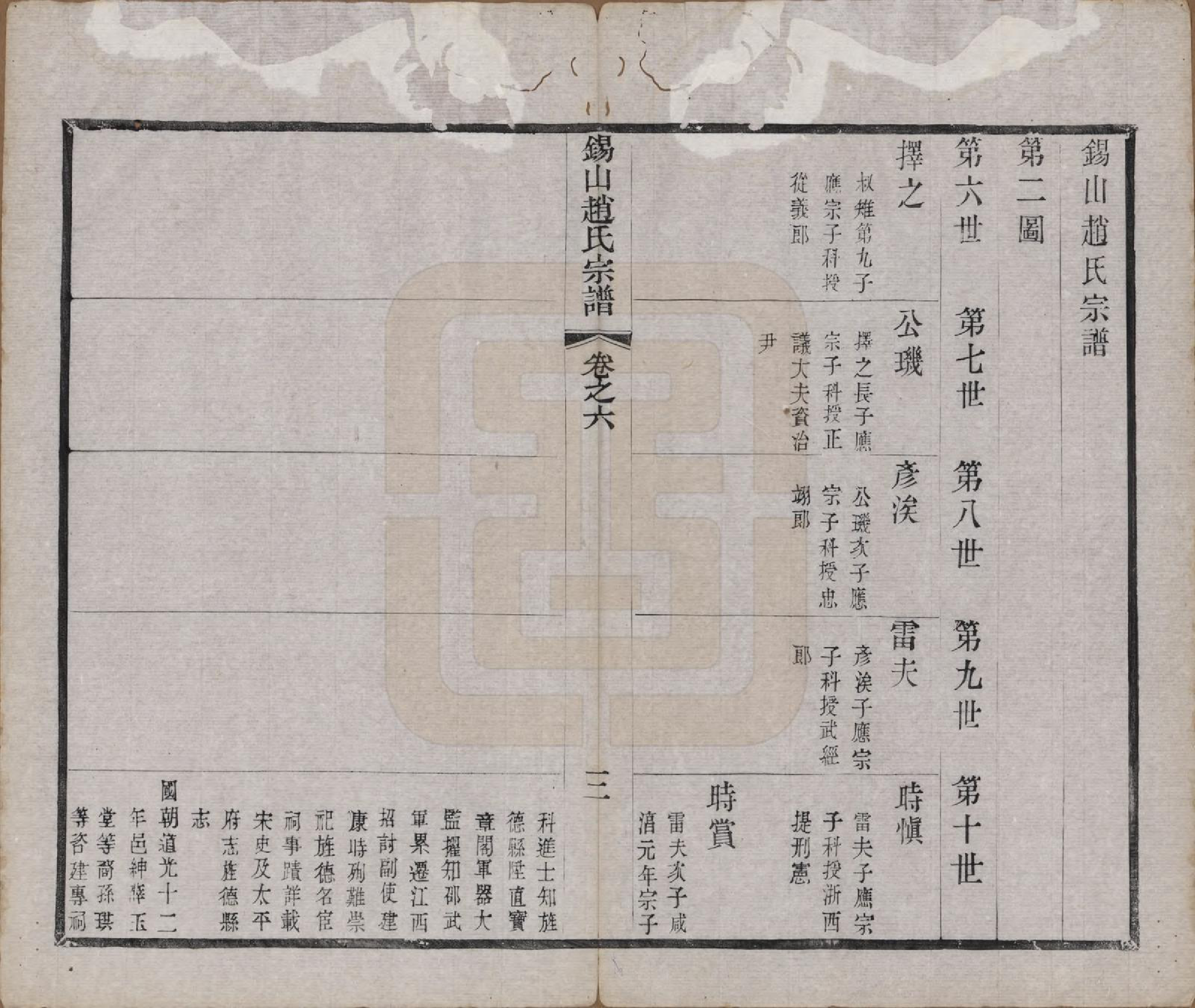 GTJP2234.赵.江苏无锡.锡山赵氏宗谱十四卷.清宣统元年（1909）_006.pdf_第3页