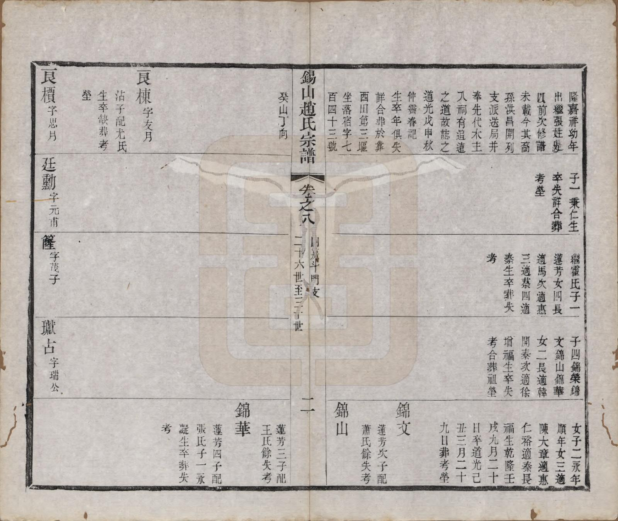 GTJP2234.赵.江苏无锡.锡山赵氏宗谱十四卷.清宣统元年（1909）_008.pdf_第2页