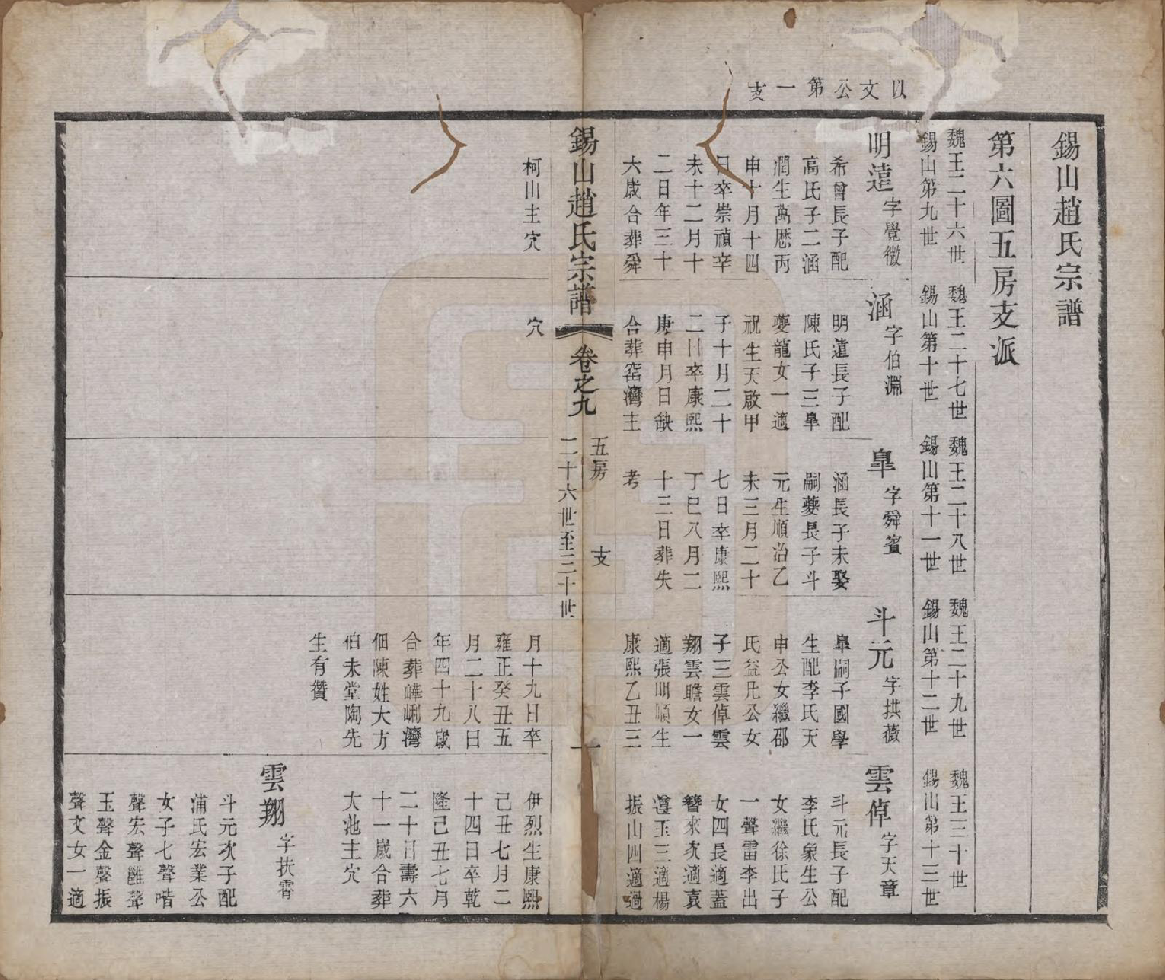 GTJP2234.赵.江苏无锡.锡山赵氏宗谱十四卷.清宣统元年（1909）_009.pdf_第1页